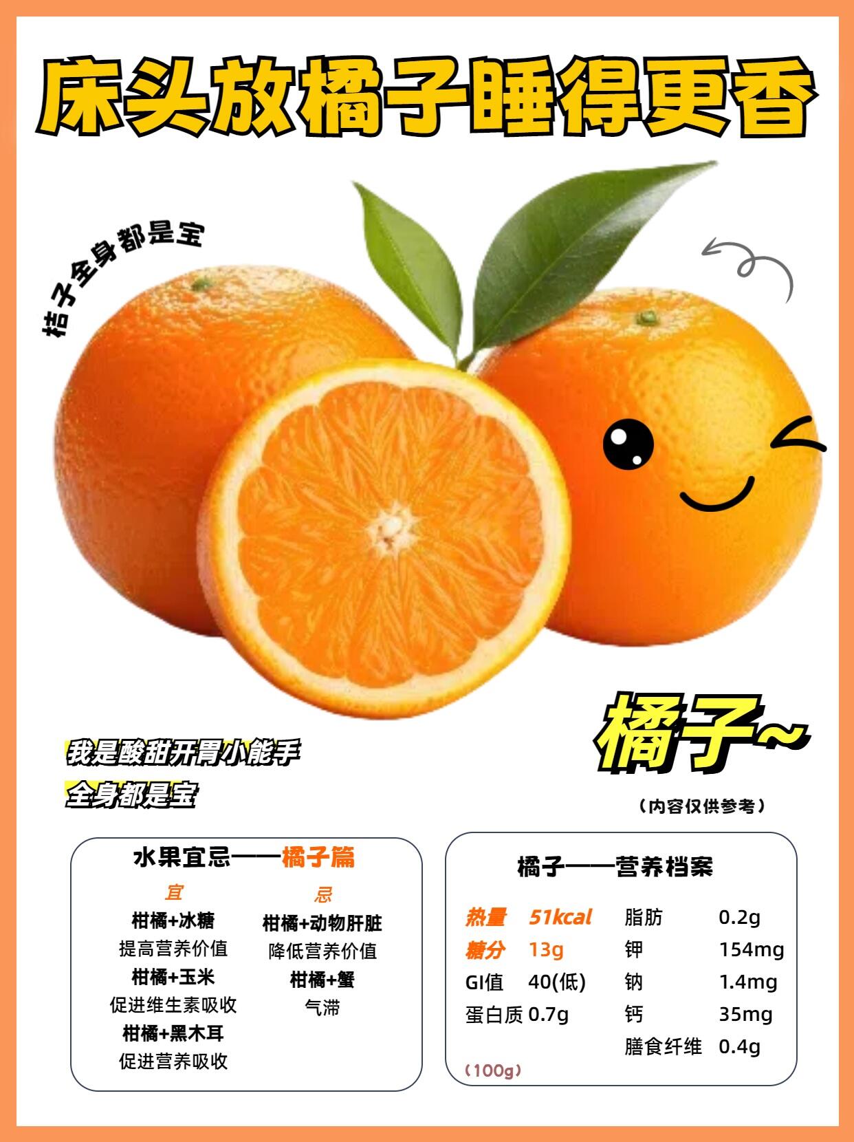 橘核图片