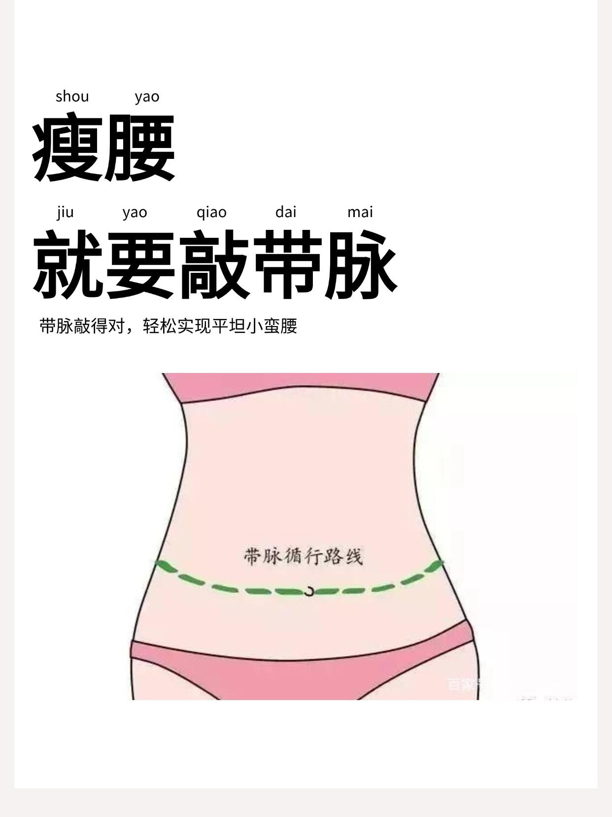 带脉敲起来无惧秋冬贴膘