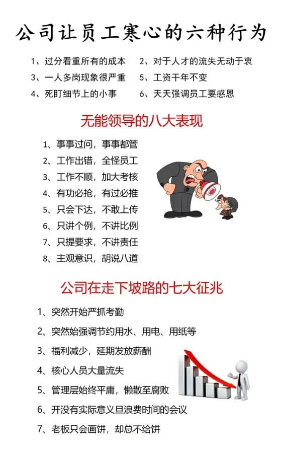 公司让员工寒心的六种行为,无能领导的八大表现和公司走下坡路的七大