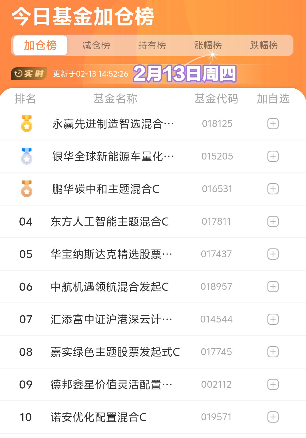 股市财经网站排行榜(最新的中国股市财经信息)