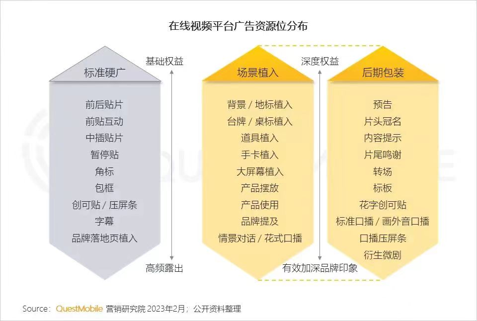 视频资源加载异常是什么怎么回事(视频资源加载缓慢怎么解决) 视频资源加载异常是什么怎么回事(视频资源加载缓慢怎么解决)