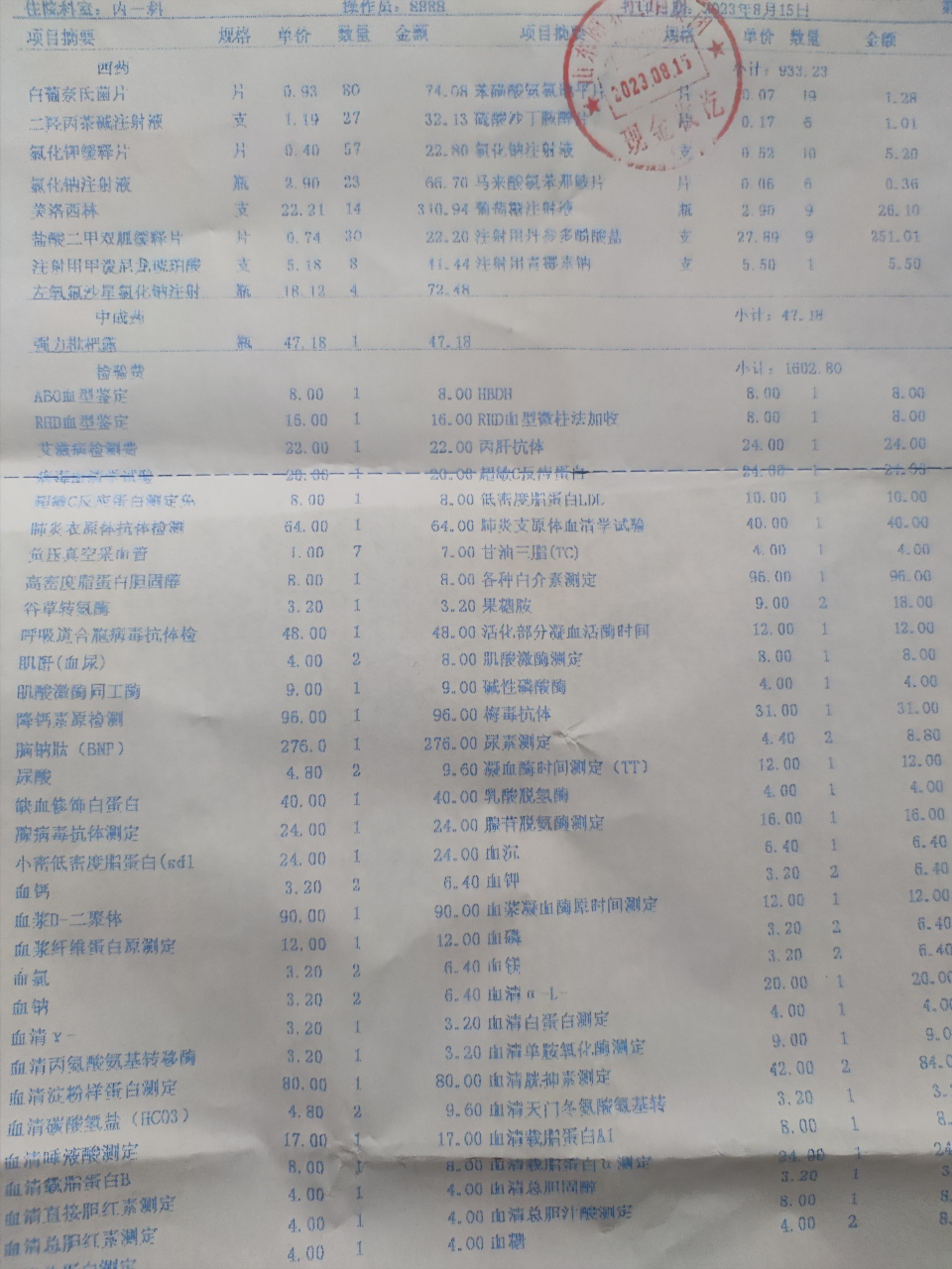 医疗费用分析 老母亲感冒了,在家吃了四天药,感冒其它症状都消失了