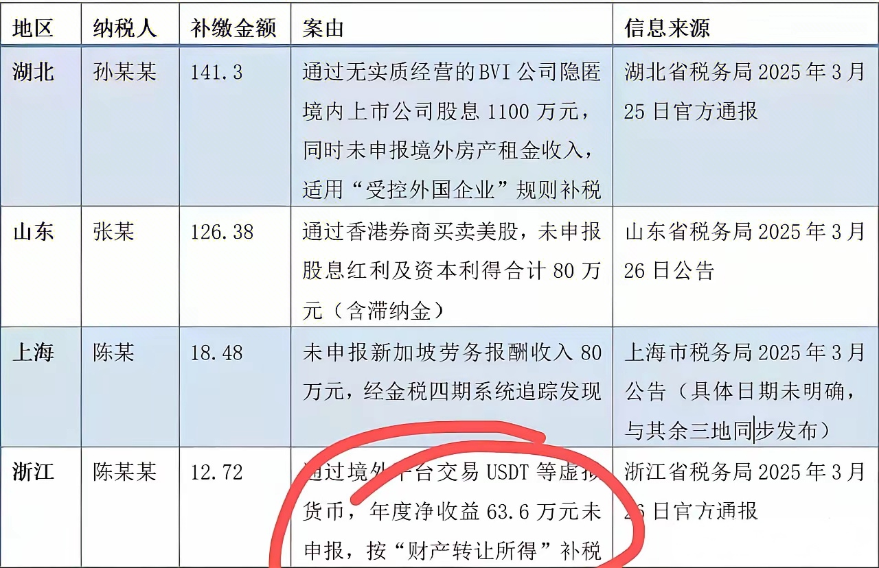 虚拟币是违法的吗(虚拟币交易合法吗?) 虚拟币是违法的吗(虚拟币交易合法吗?)