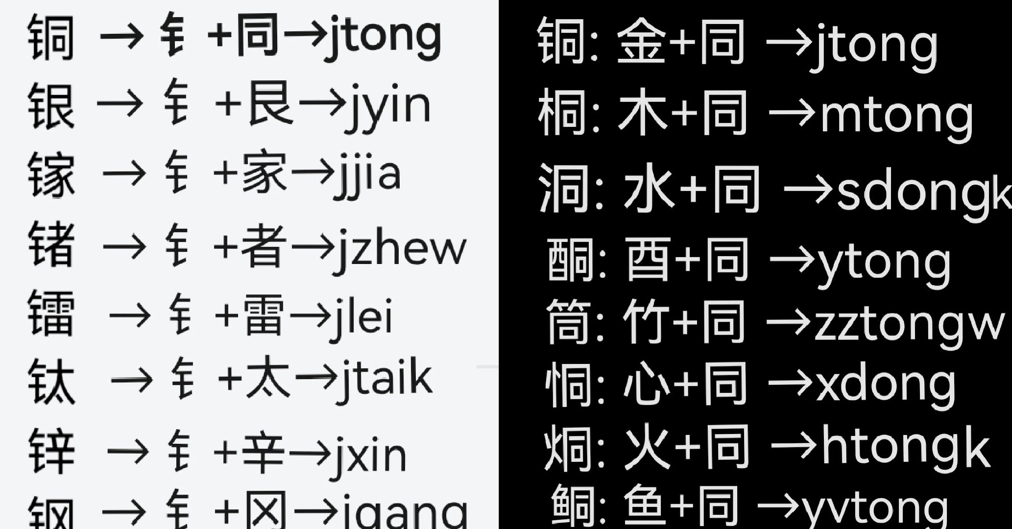-的-词什光的是-词含雨么思的字义颐申什什晴教轭意-么是索