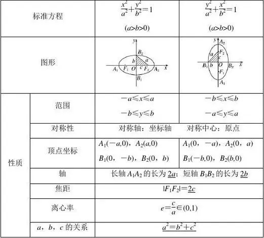 y=x-1的平方的图像图片