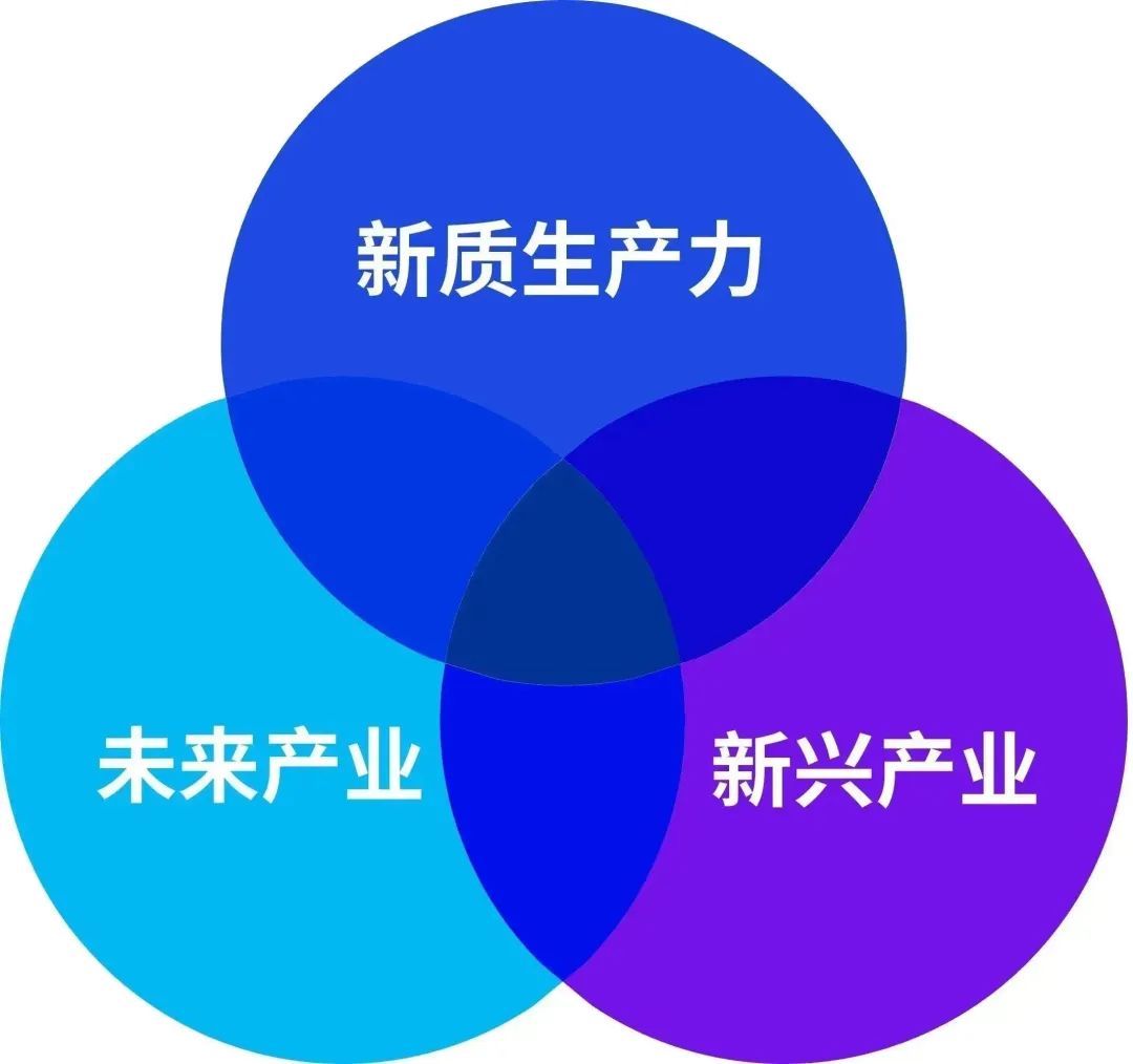关于青训“产业+科技”融合发展新路径逐步清晰，行业高质量发展加速的信息