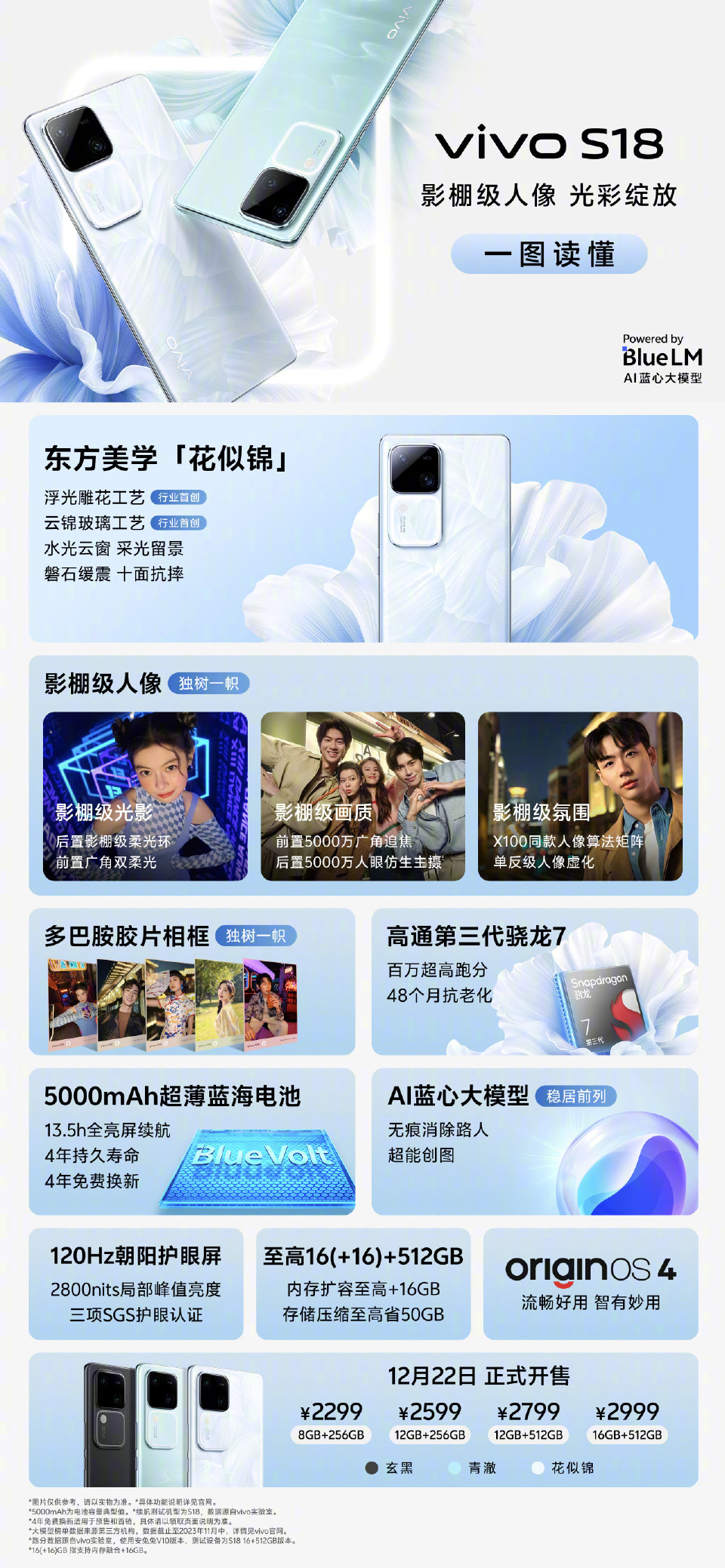 vivos1pro配置图片