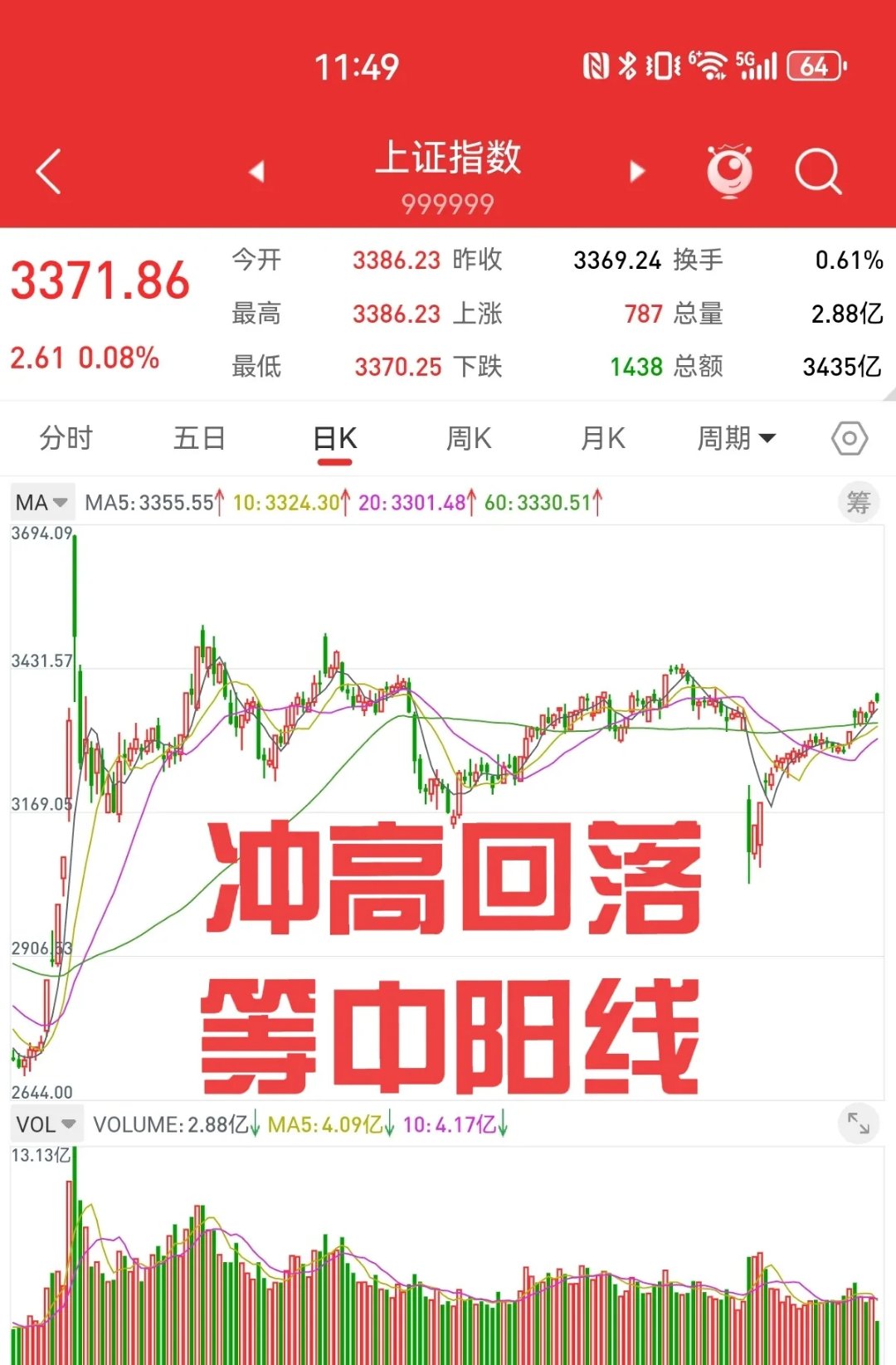 000912 泸天化股价财经须知