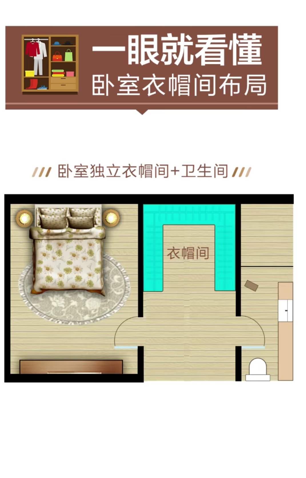 一眼就能看懂的卧室衣帽间布局!