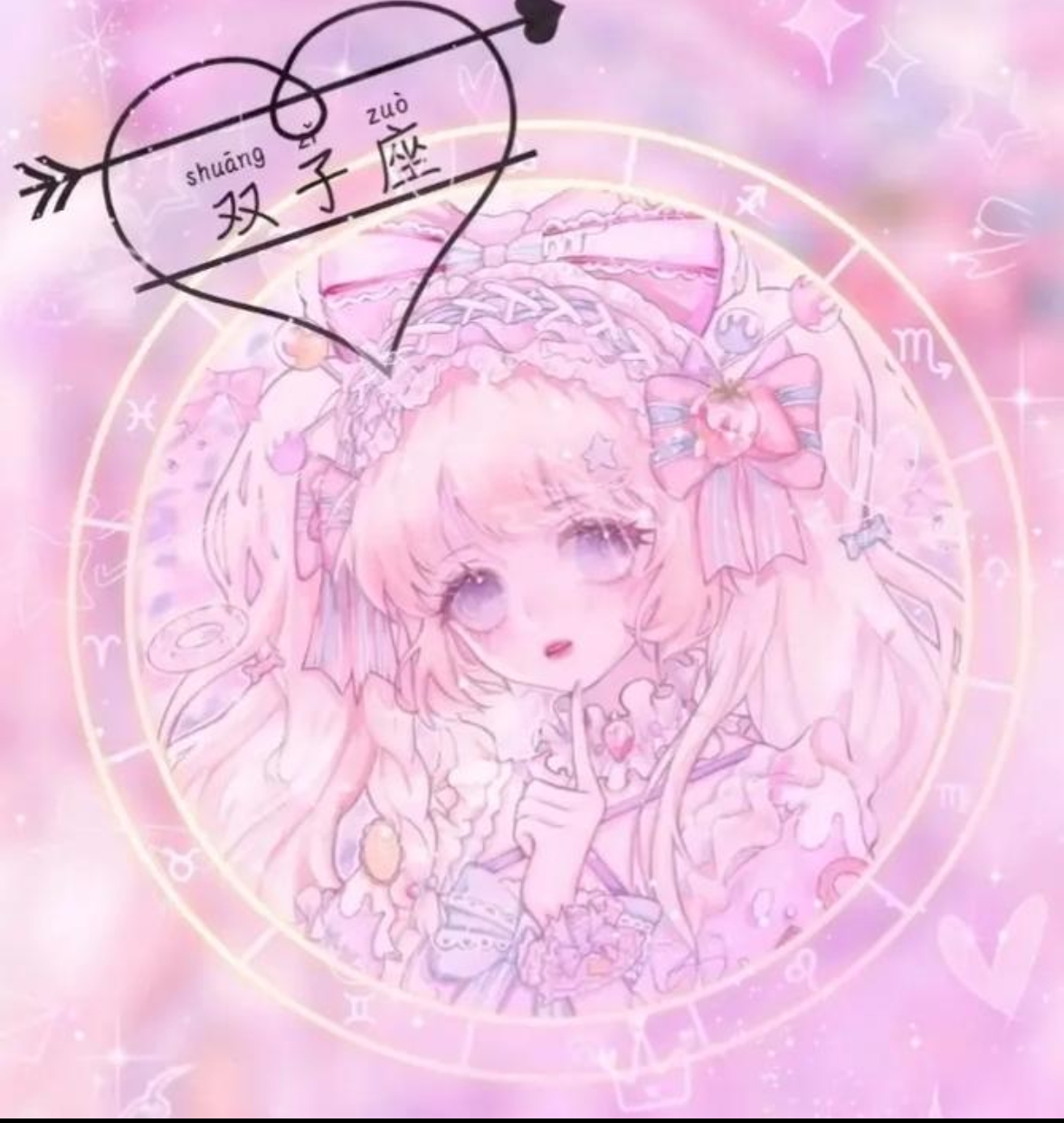 超美的十二星座头像,我爱了[打call][打call][打call]