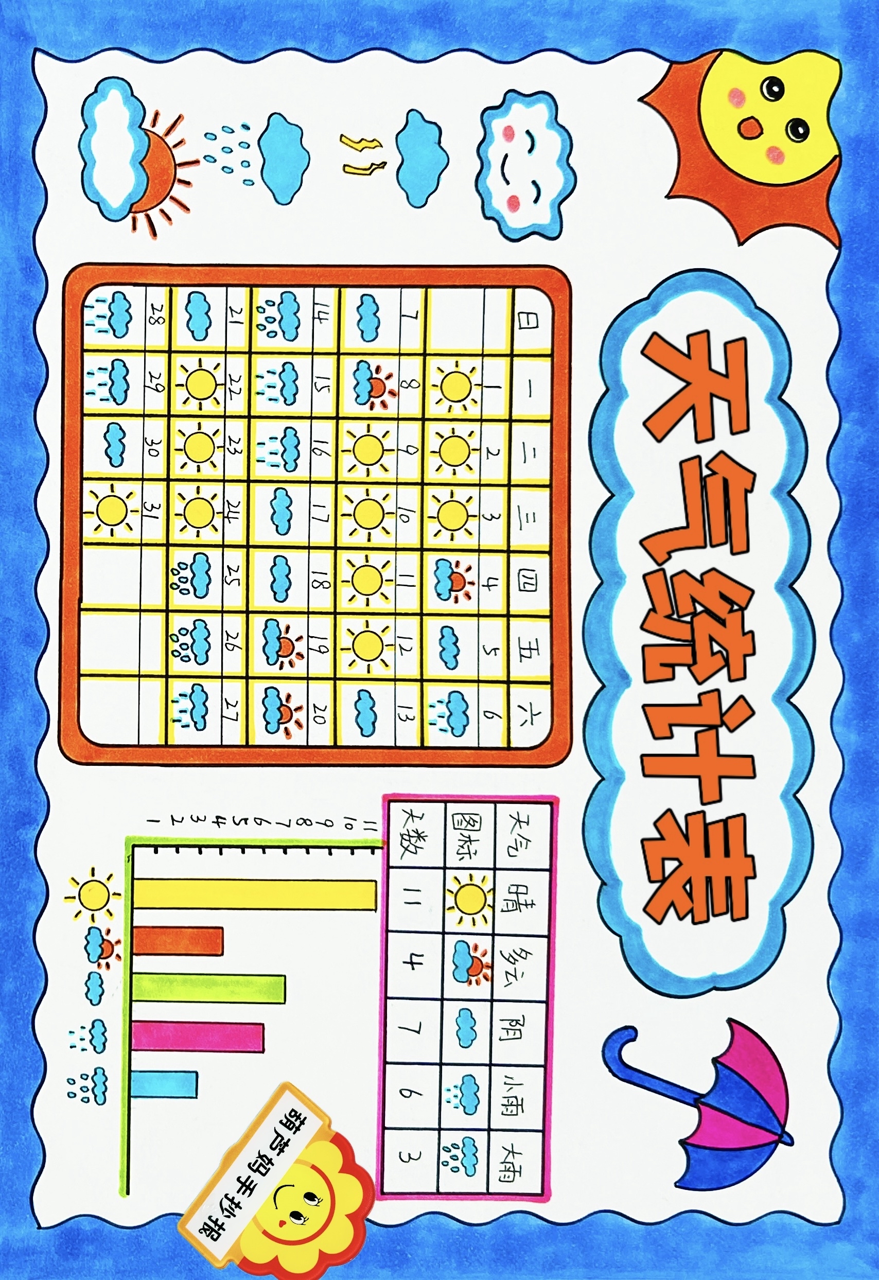 制作天气预报手抄报图片