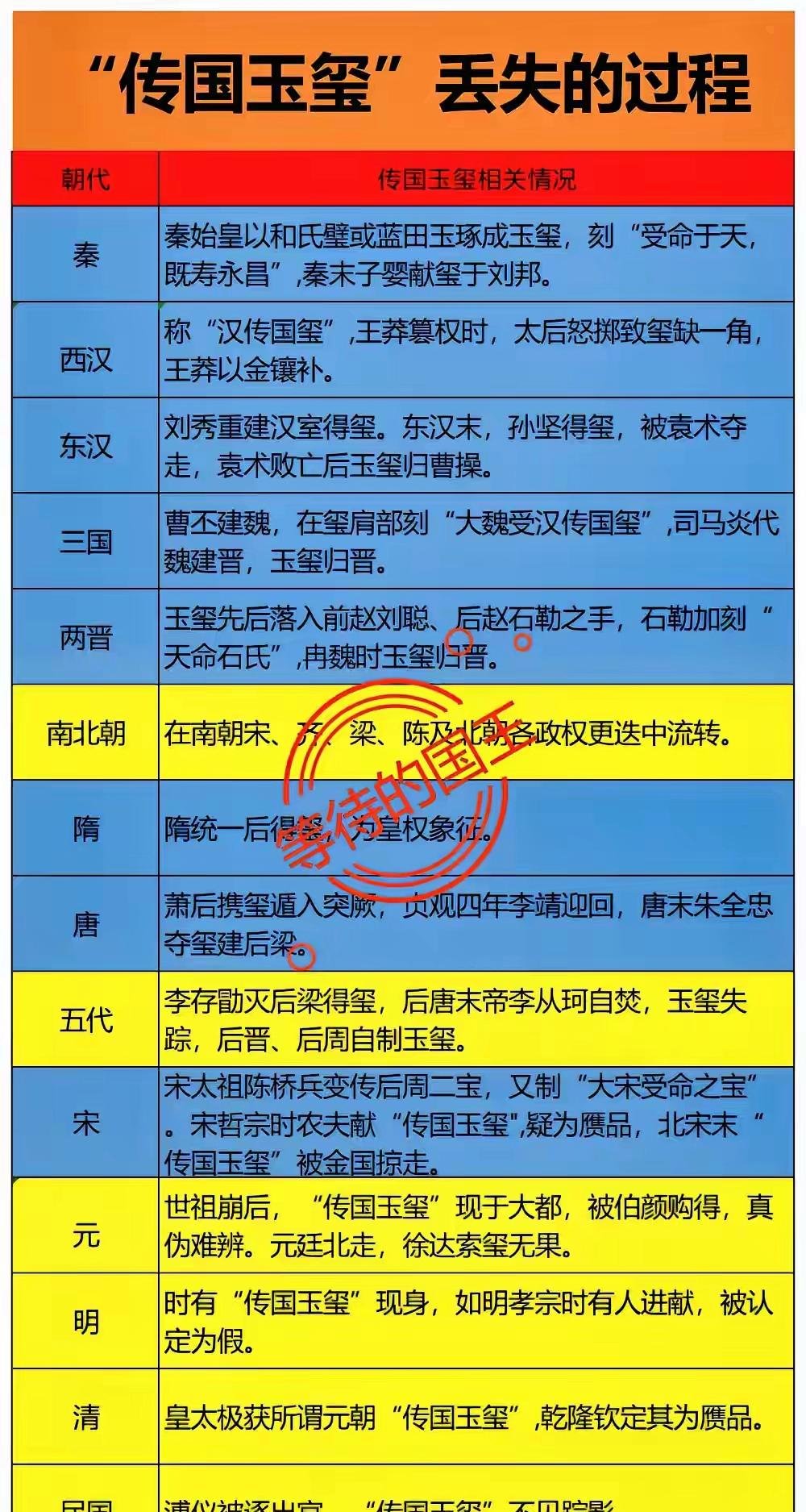最近,一组关于中年人生活标准的讨论引发了网友热议