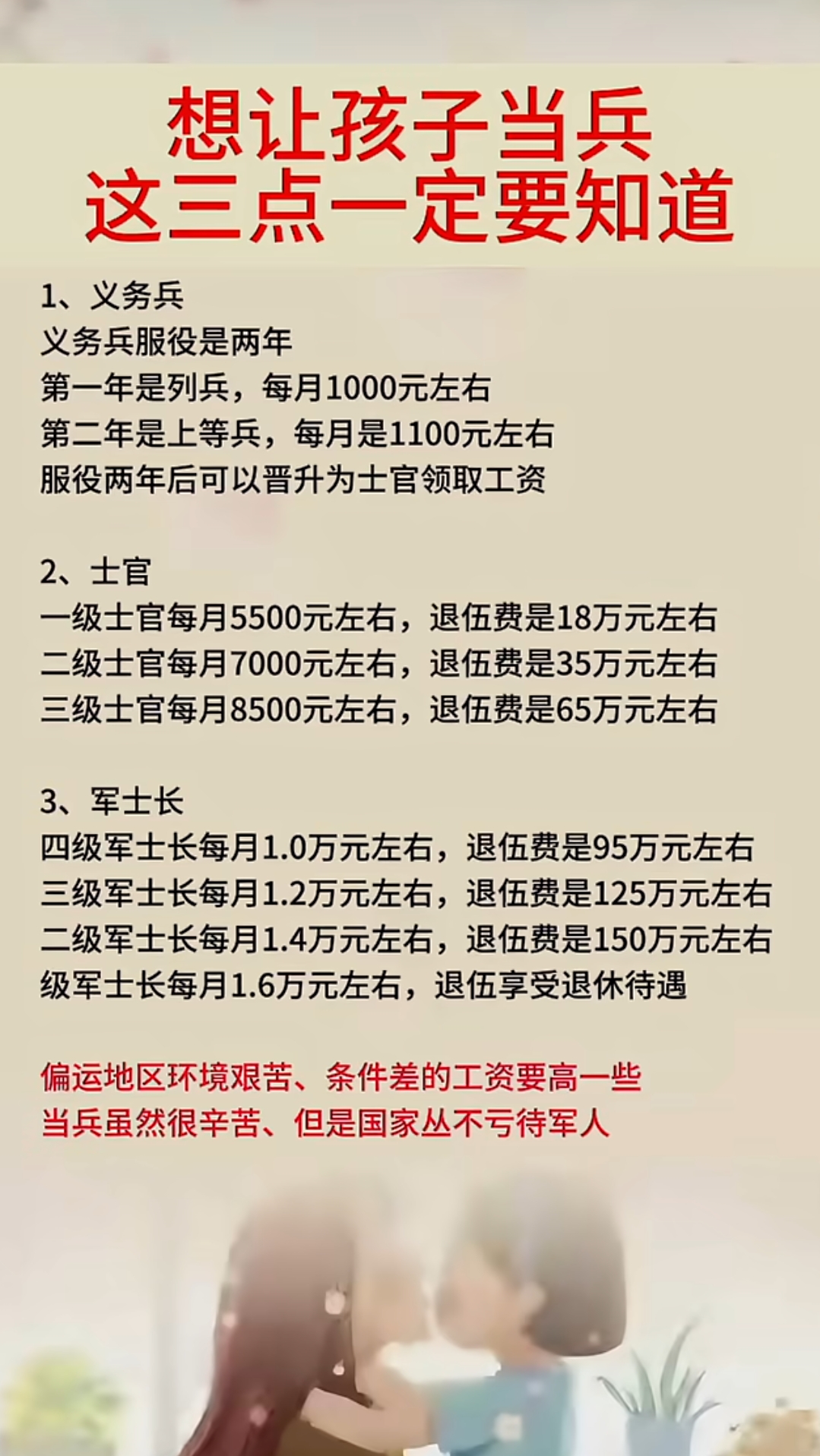 退伍返北改旰罂勺抗俨慷臃勰晗 一览表最新两年义务兵退伍费二