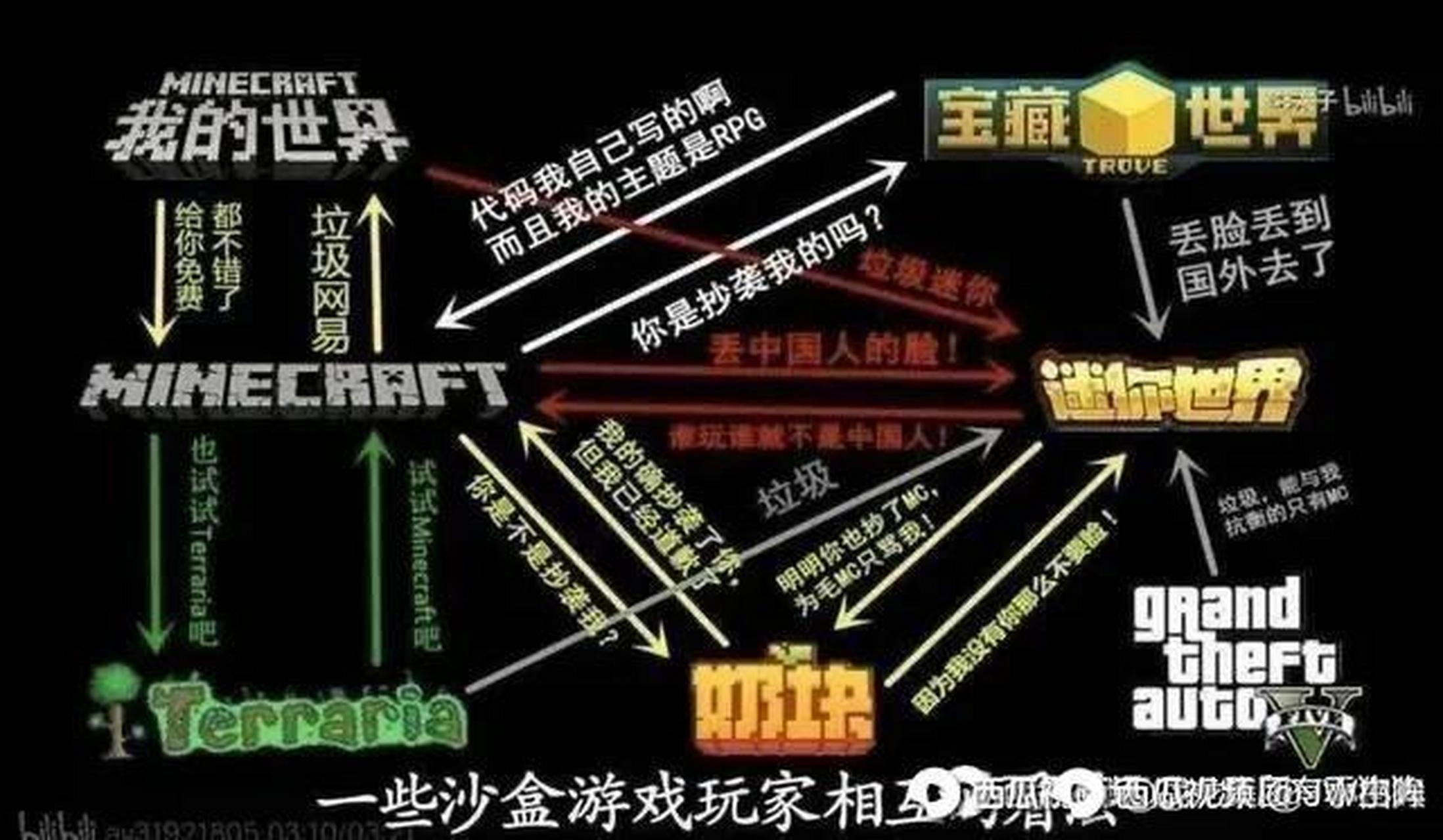 反迷你表情包(互换)