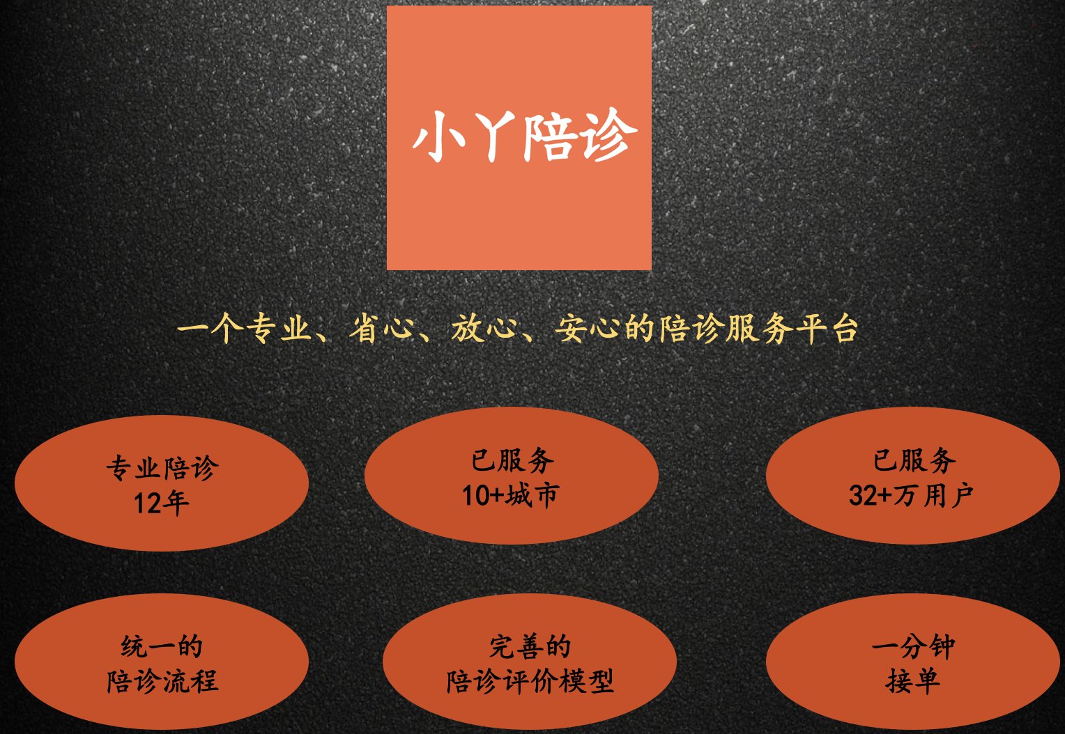 北京陪診服務公司	北京陪診收費價格表全程陪同代掛號，口碑高效率快的簡單介紹