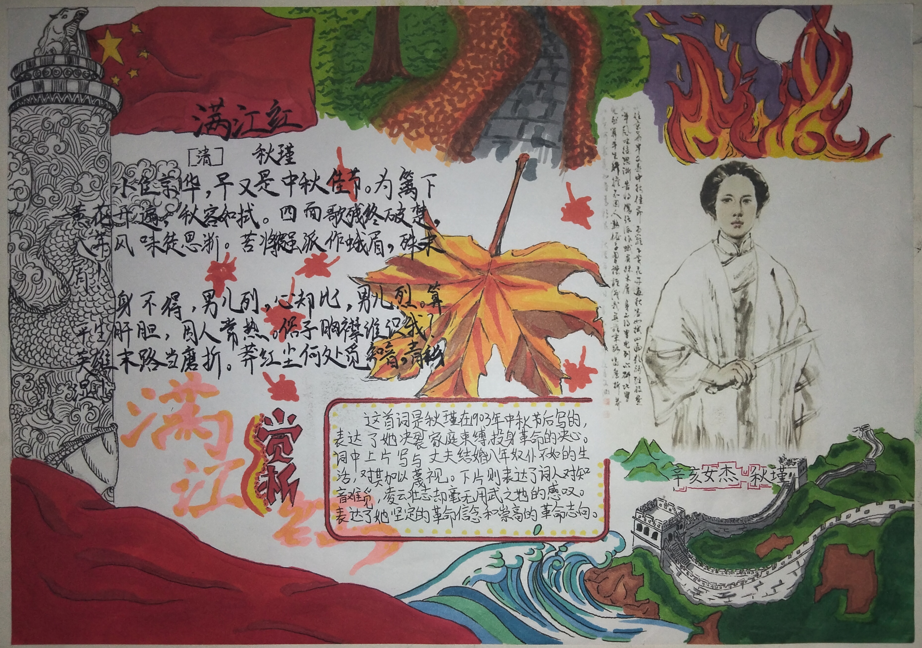 满江红(小住京华)手抄报