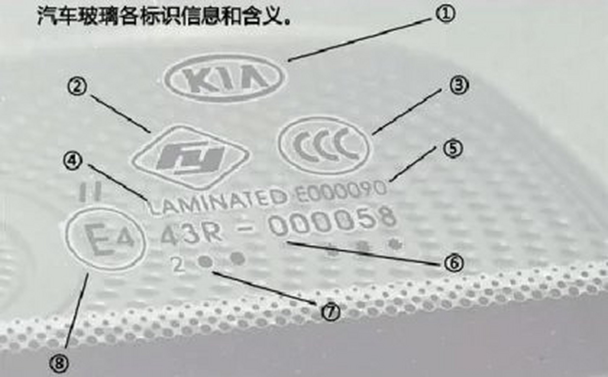 【银河爱车课堂:汽车玻璃标识解密①汽车制造商的logo.