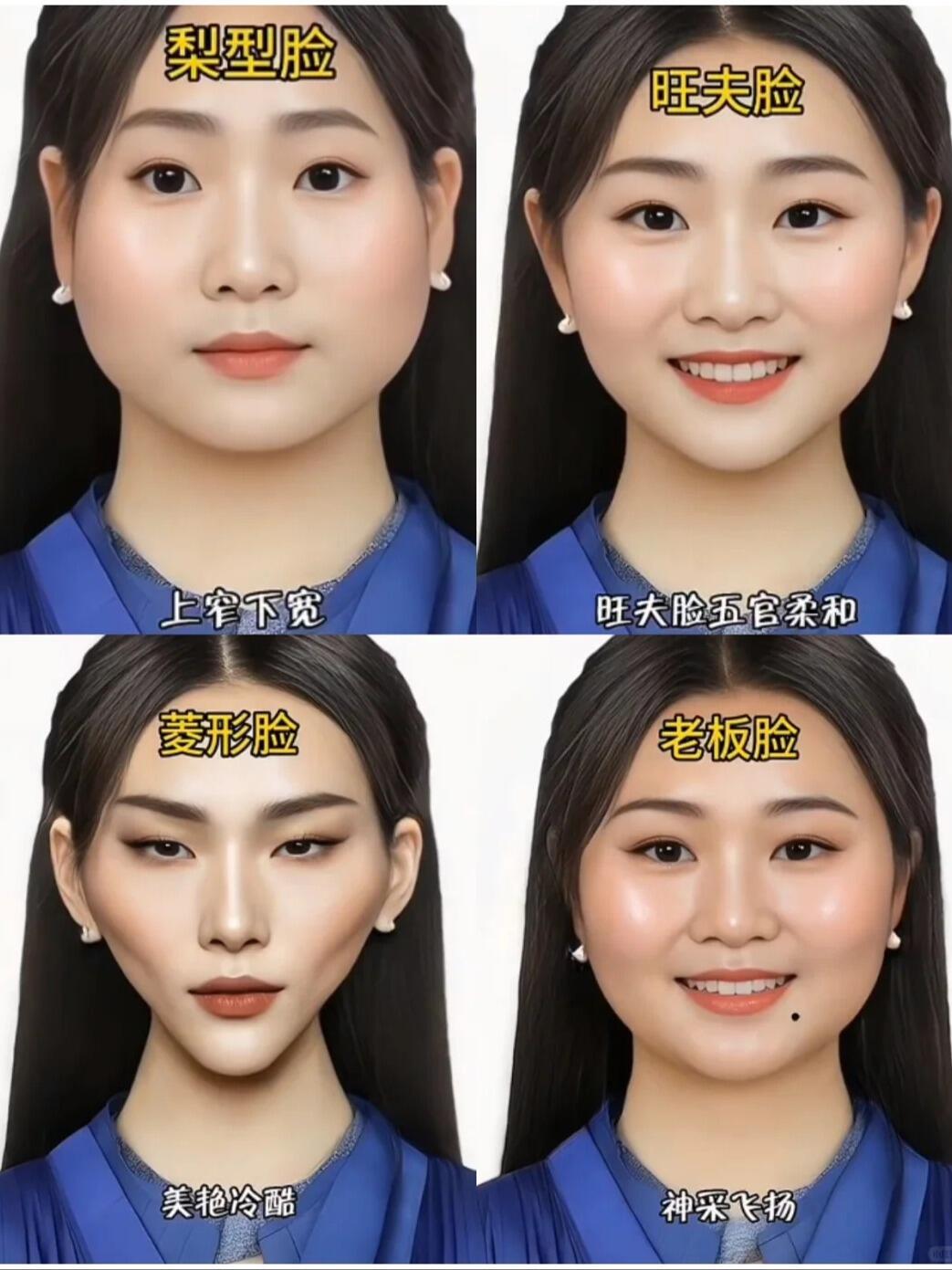 人脸五官有哪些(人脸五官有哪些类型)