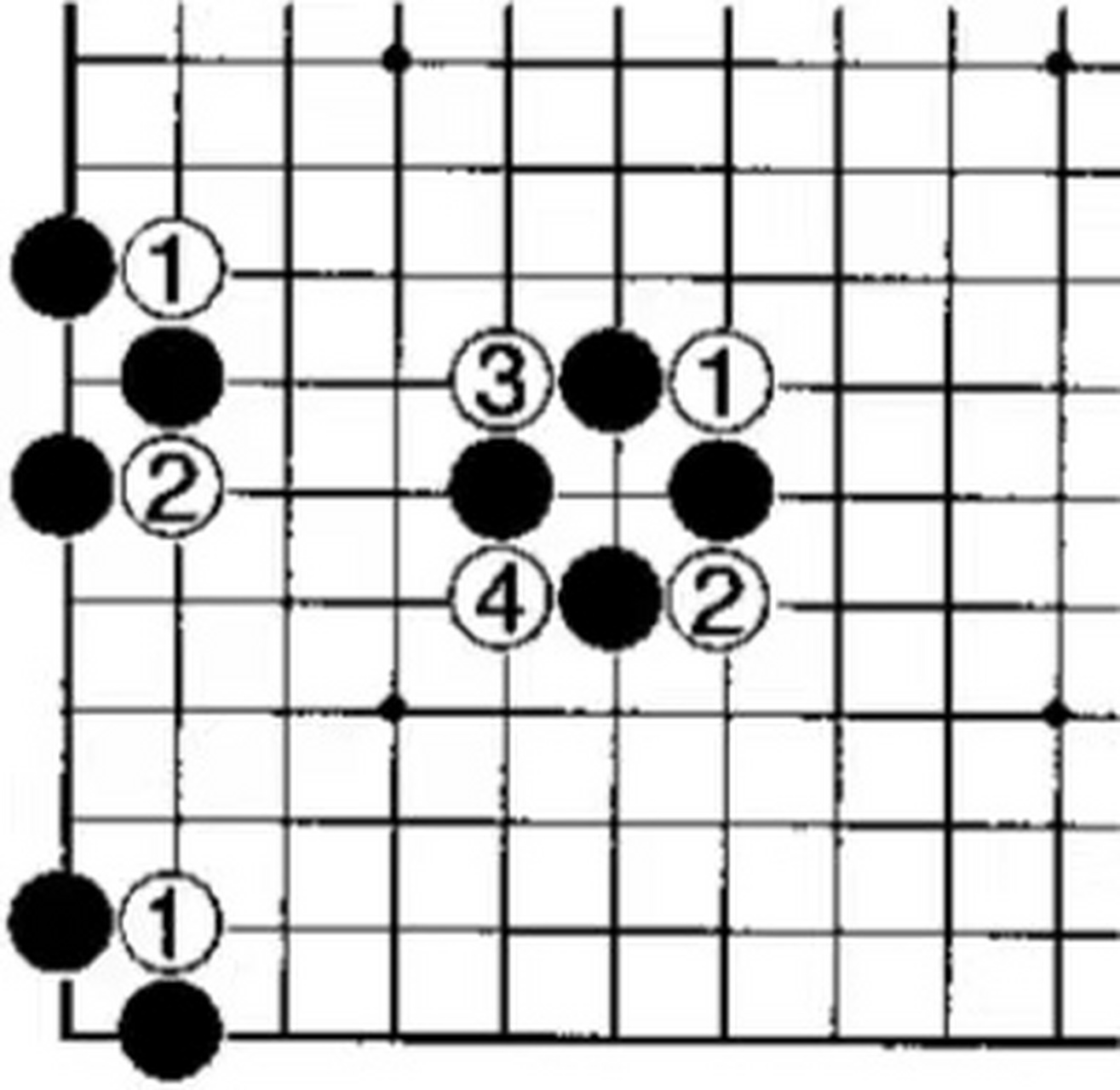 中华传统文化 围棋之假眼 图一中的b与图二中的a看似眼,被对方围紧