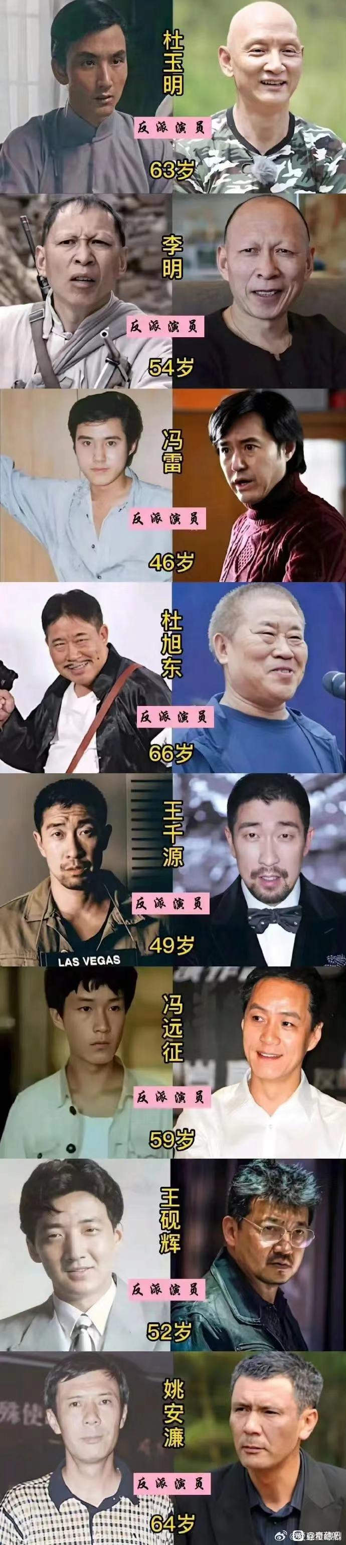 30位经典反派男演员