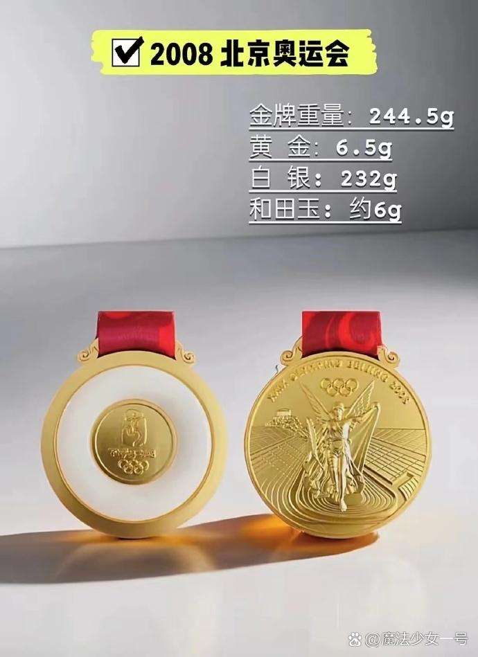 2008北京奥运纪念章,荣耀时刻的见证,金牌重244.5g,收藏价值极高!