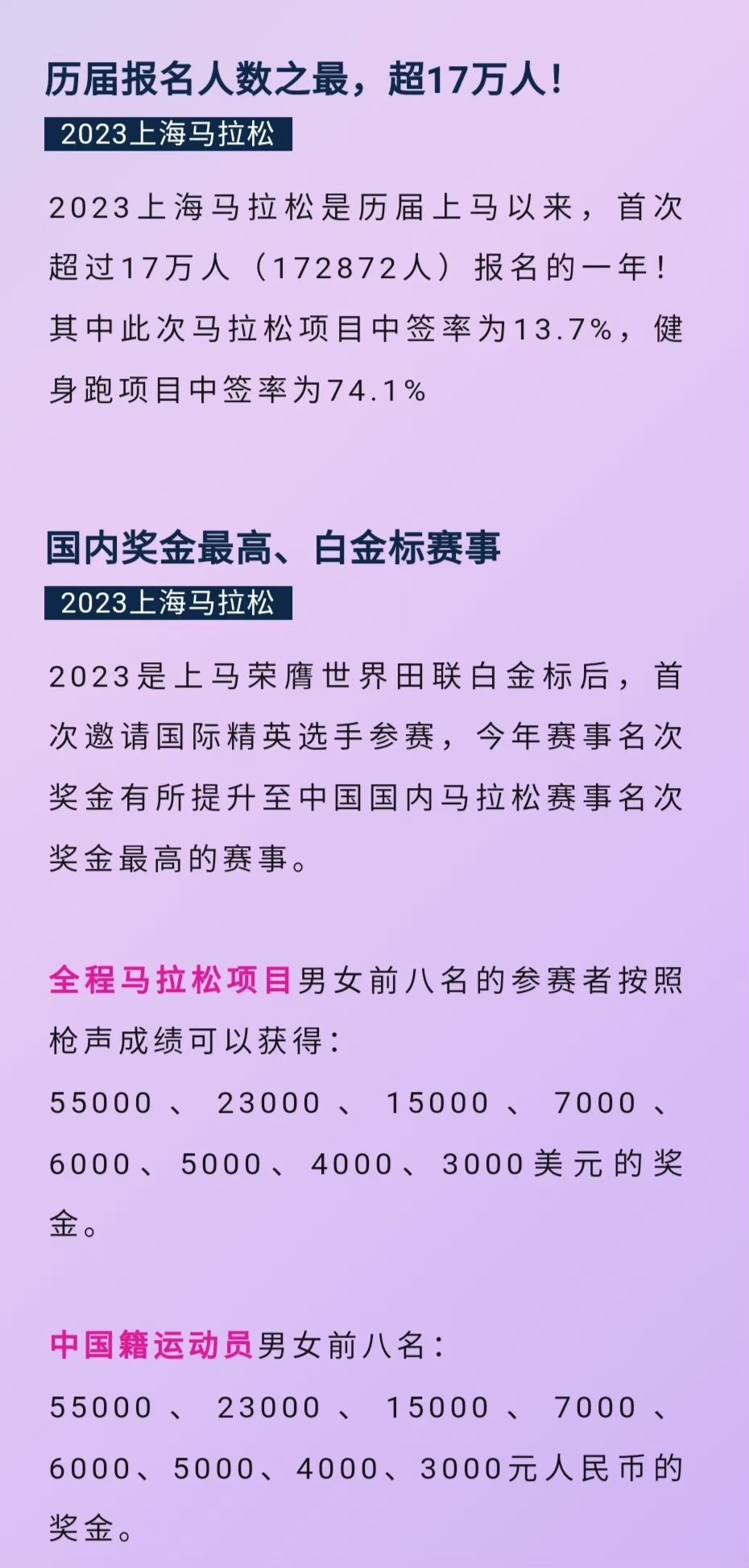 跑者刘楚楚的动态