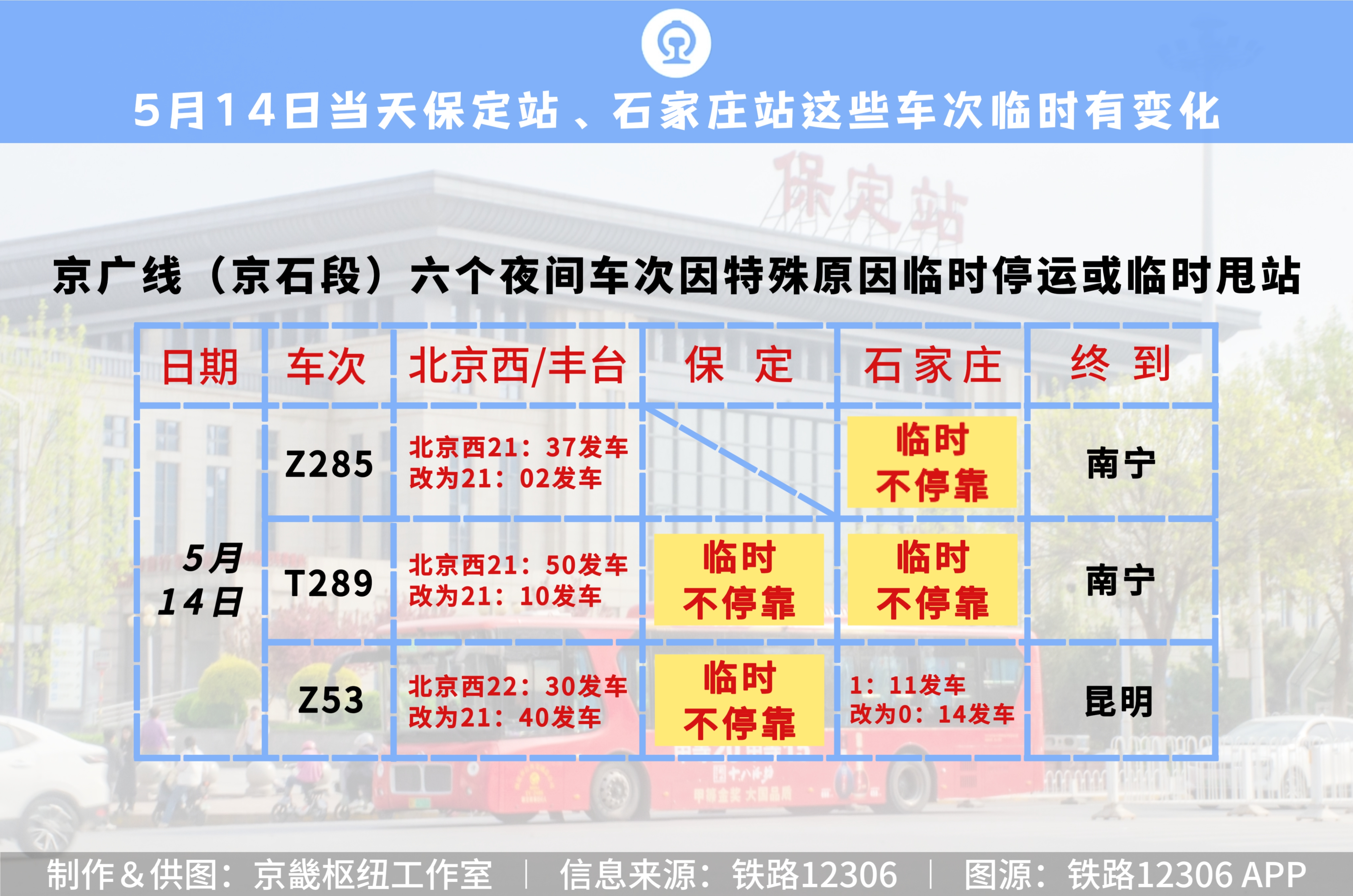 z53次列车采取北京临时提前发车并临时甩保定站或石家庄站运行