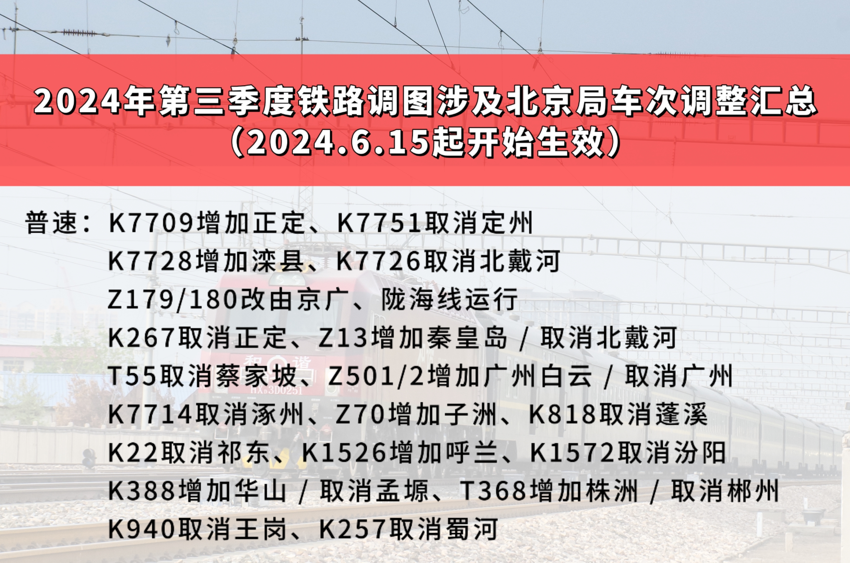 2024年第三季度铁路调图列车增删改汇总 此次调图,京广高铁全线将实现