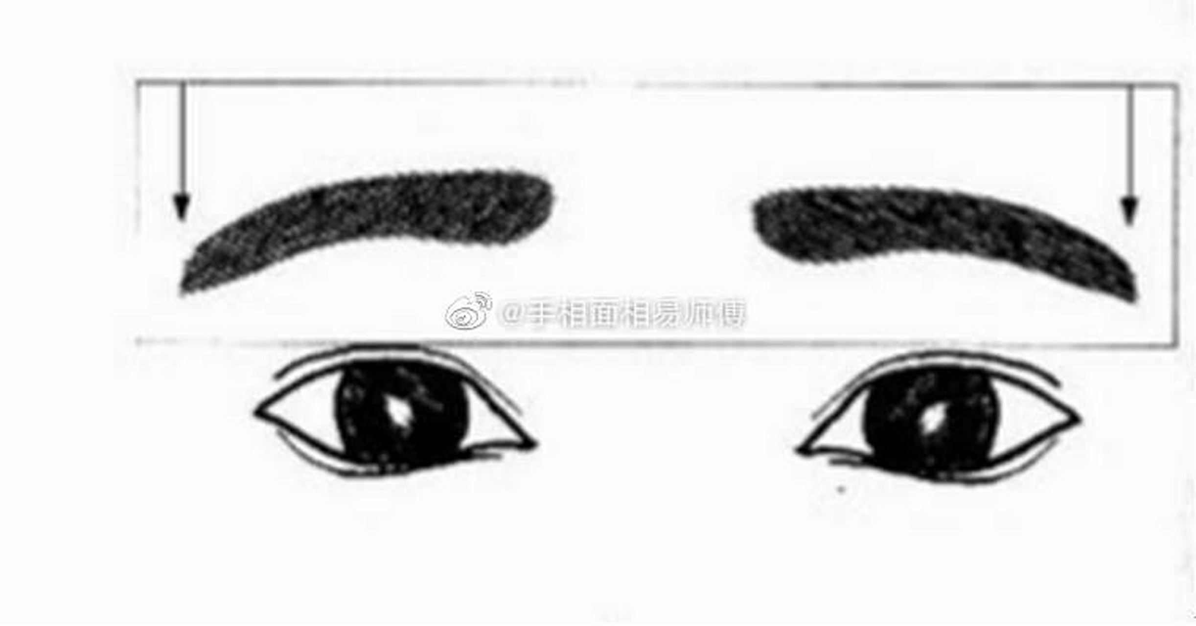 哪种面相的男人最花心?