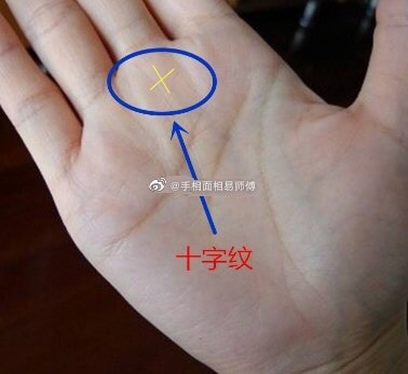 手掌心有十字纹的人实数罕见,手上有这种纹线的人头脑非常灵活,想到