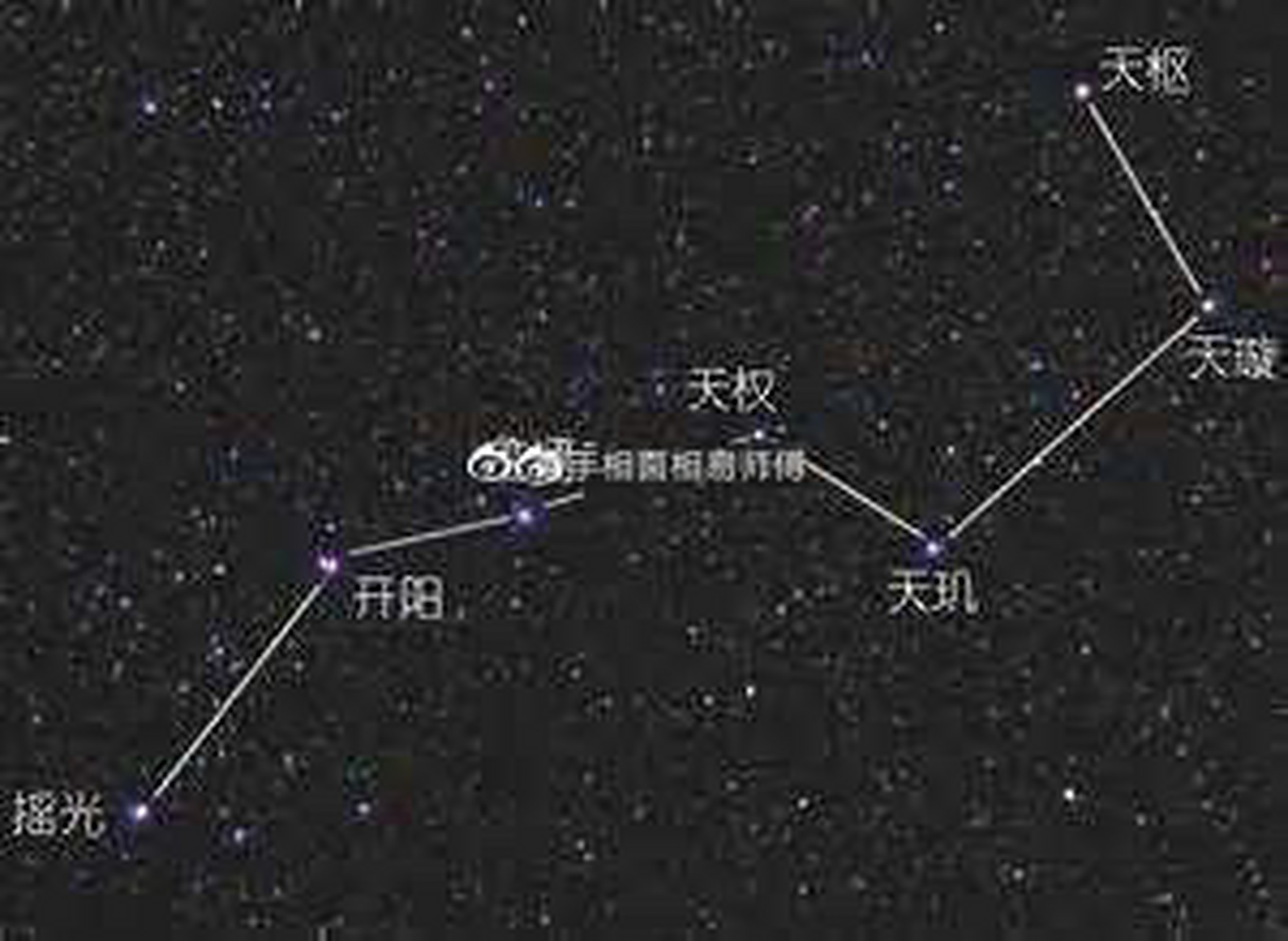 脸上的七星痣是一种少有的痣相,虽说在相学中主张面无善痣.