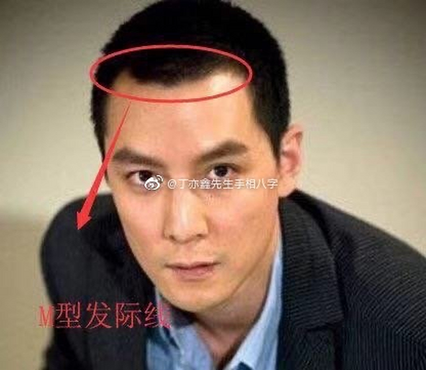 面相学识:面相来来看所适合的职场工作.