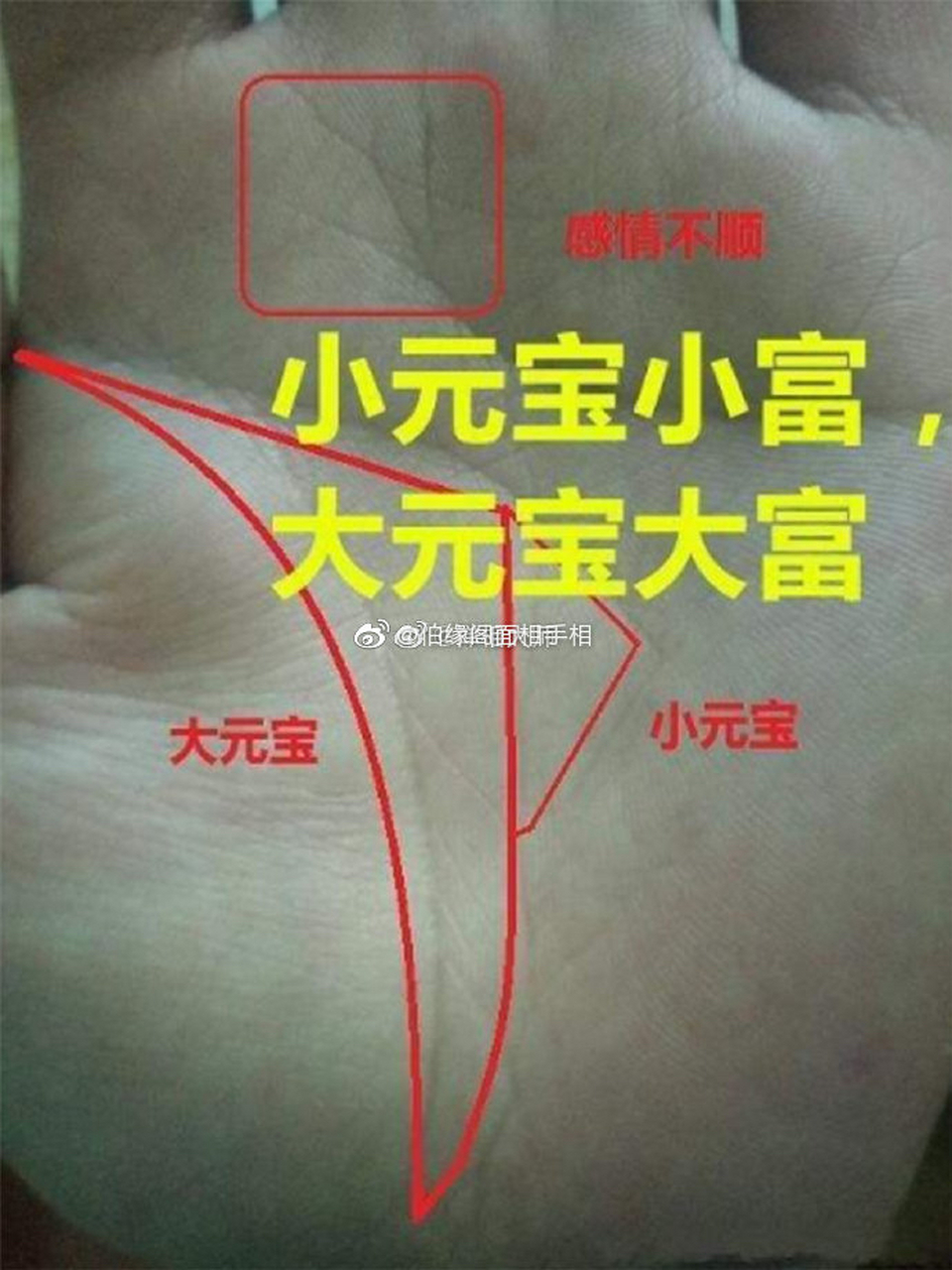 要说手相,元宝纹,三角纹百里挑一,那么千金纹更是千里挑一的富贵手纹