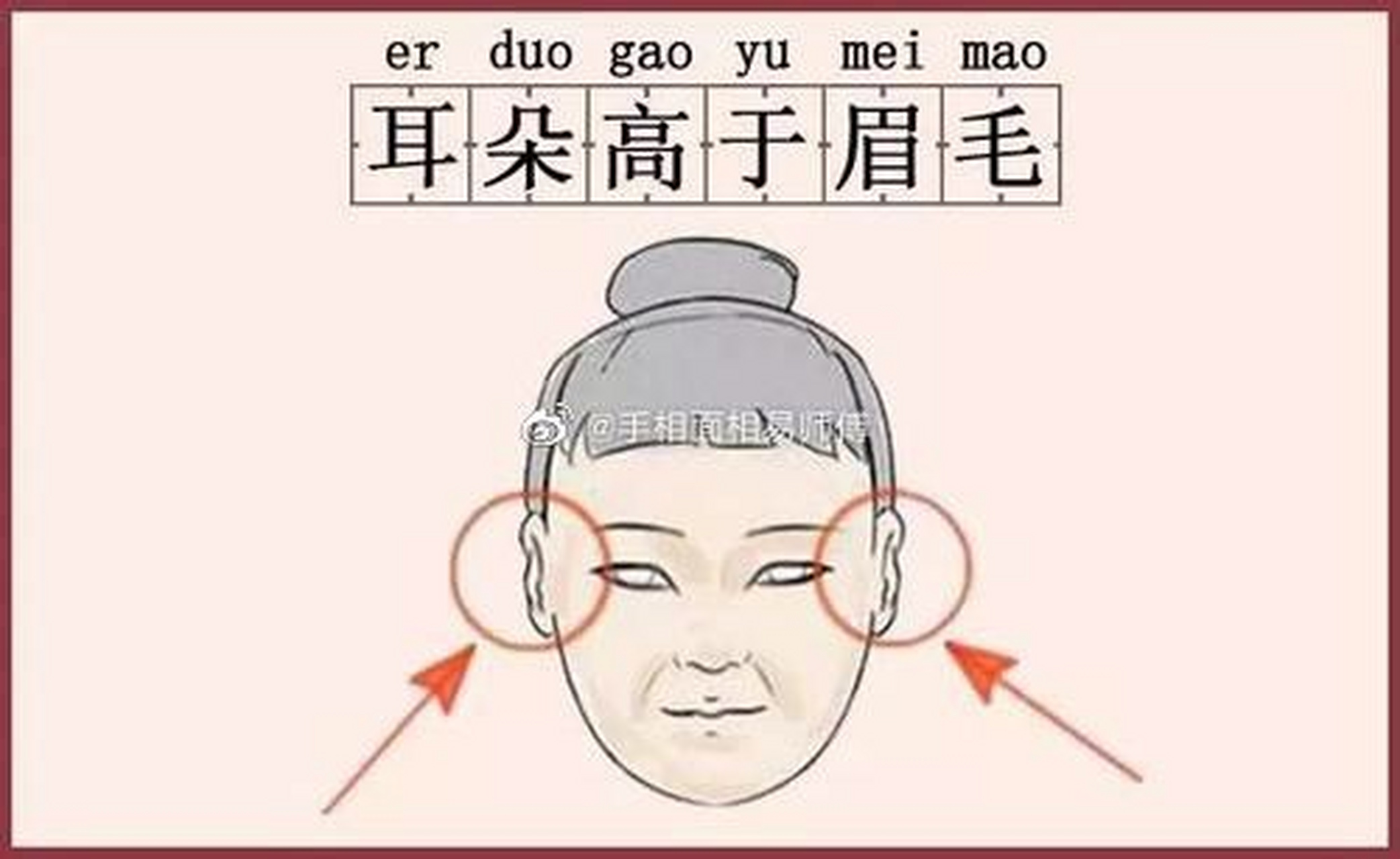耳高于眉者,富贵显达!