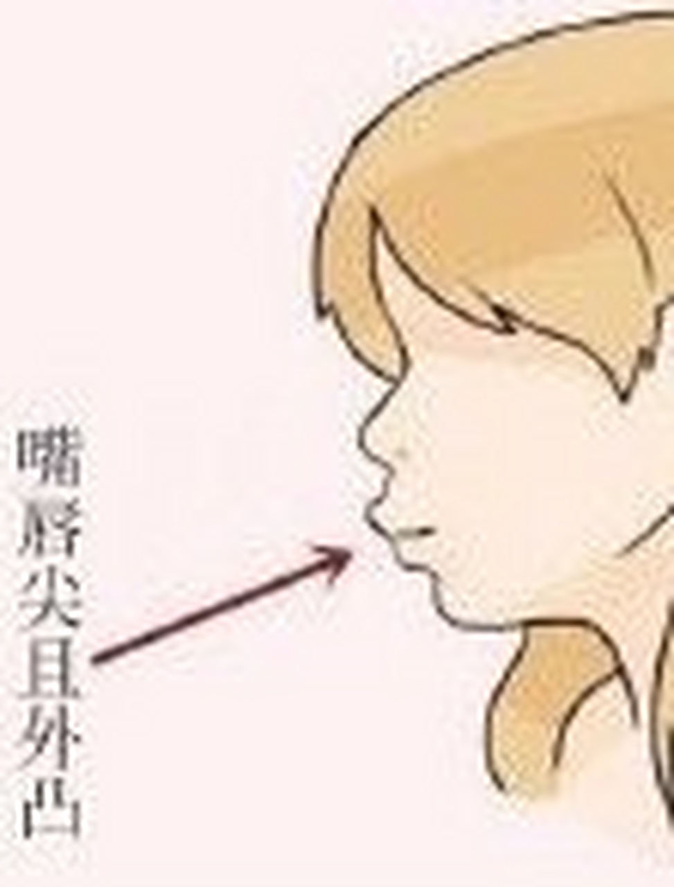 面相嘴唇尖的人说话不给人留余!