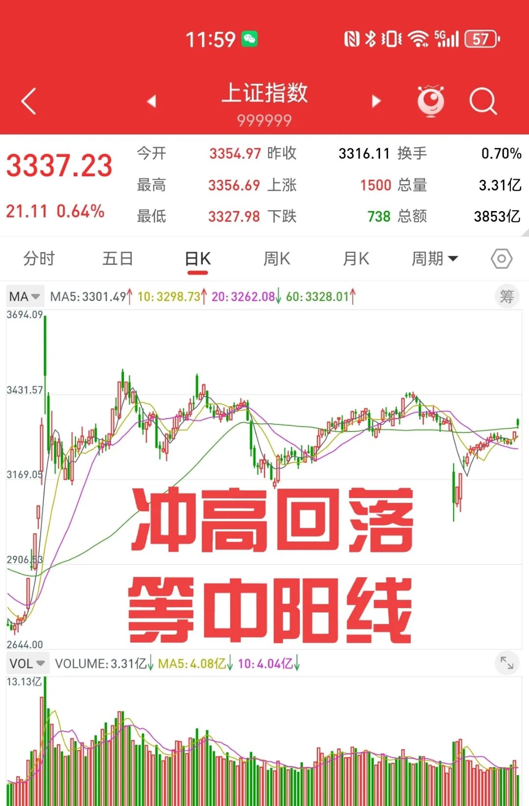 万里石股票行情