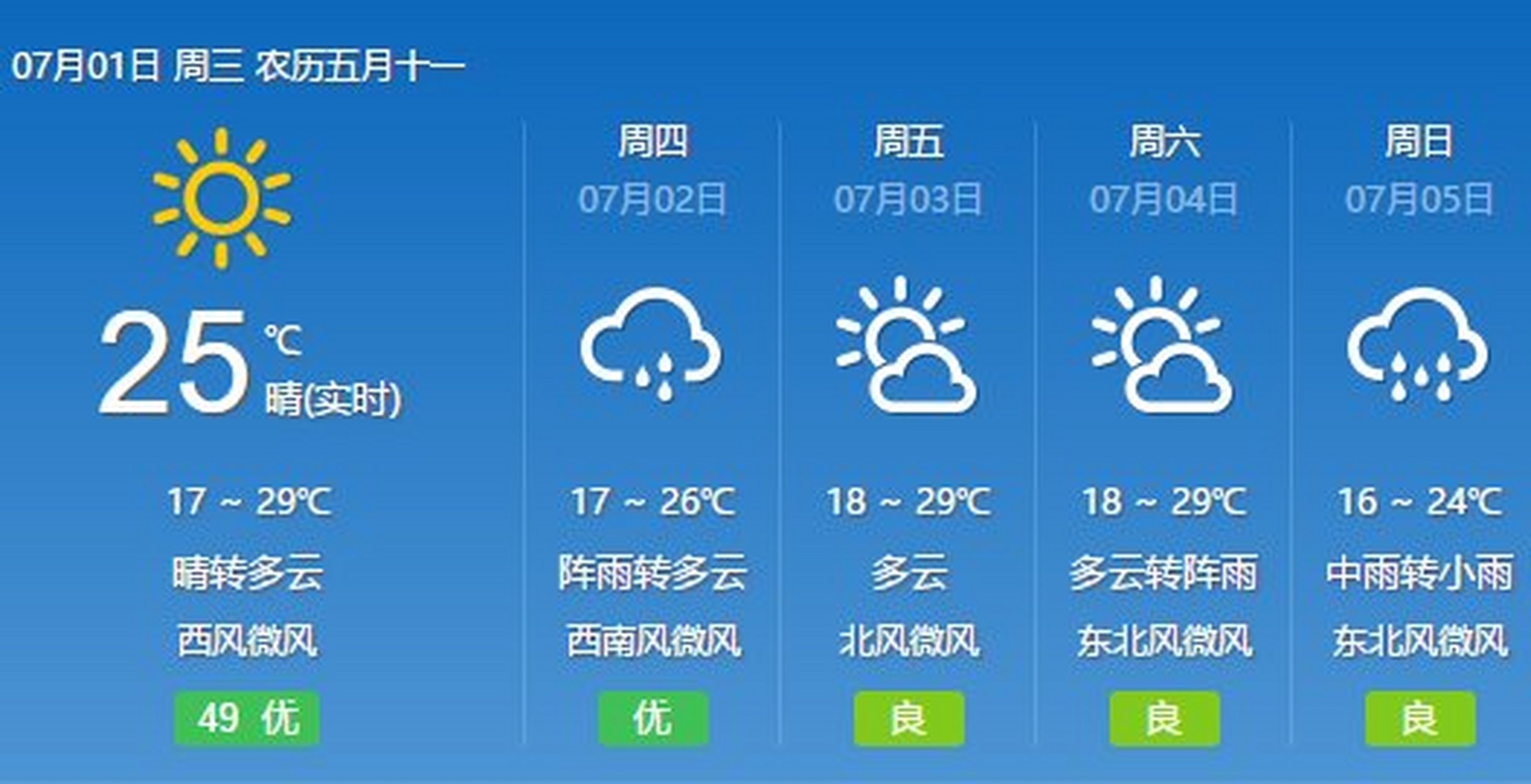 佳木斯 | 高温来袭,伴有阵雨!