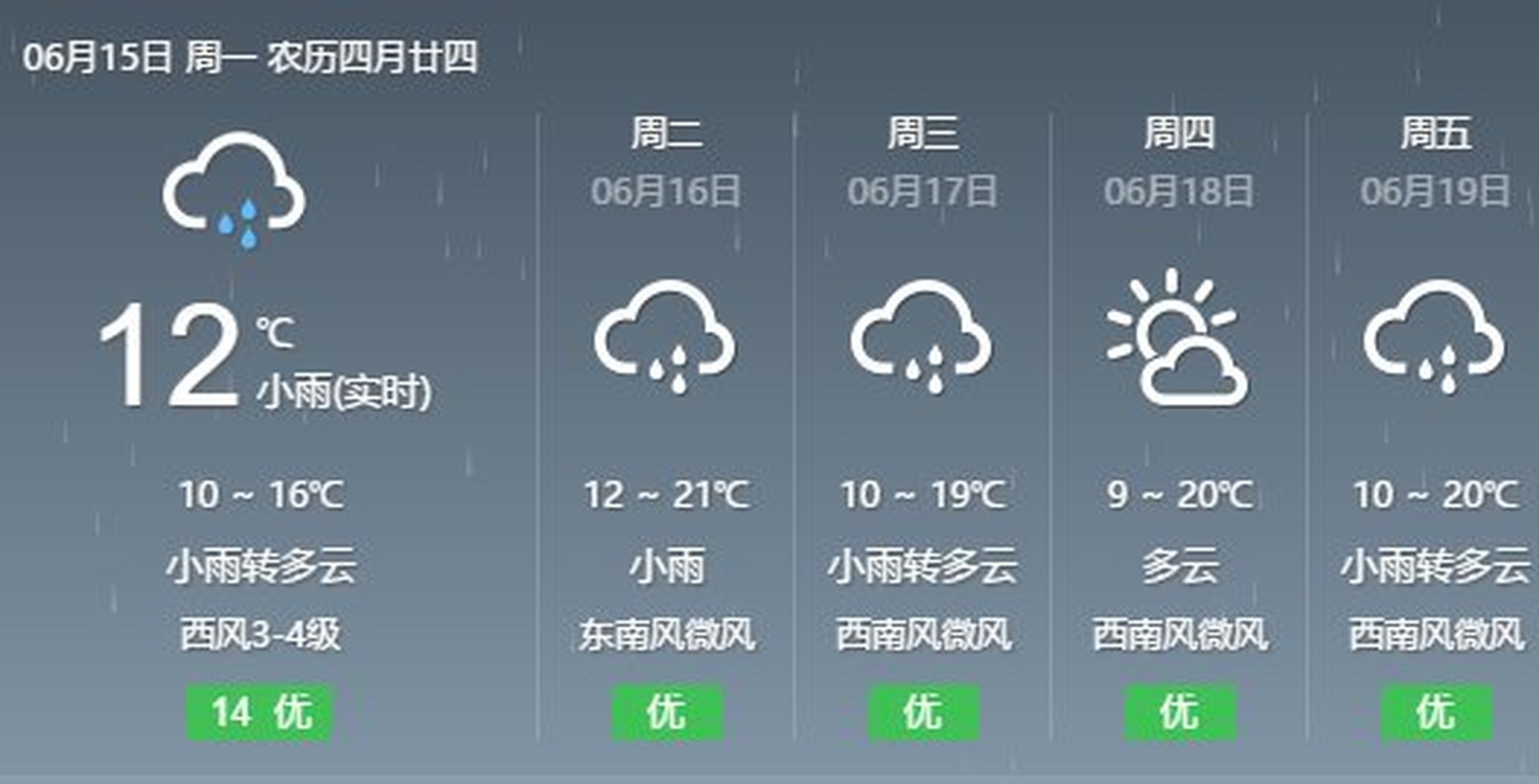 02 02 0202未来两天,我省大部地区还会受
