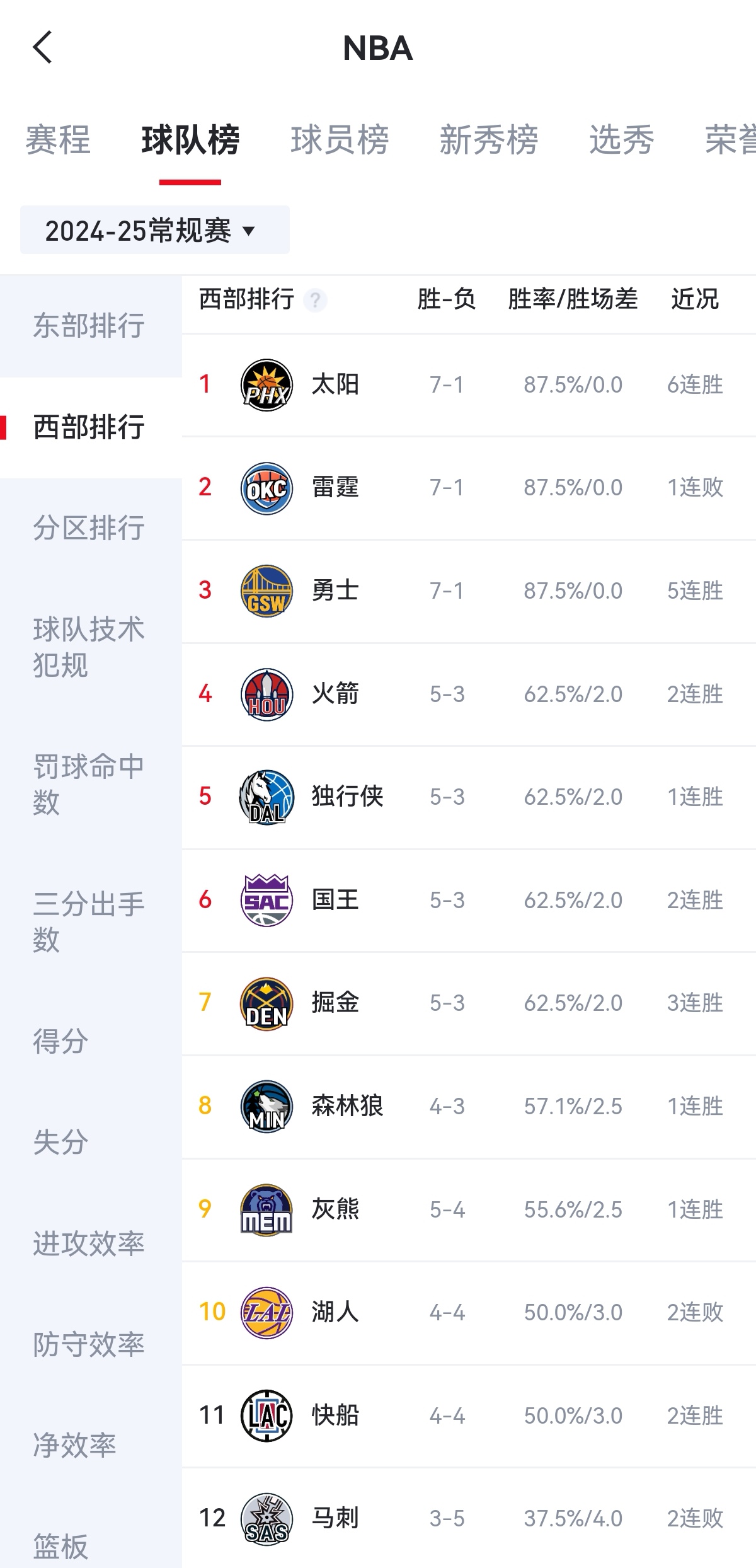 nba何时开赛图片