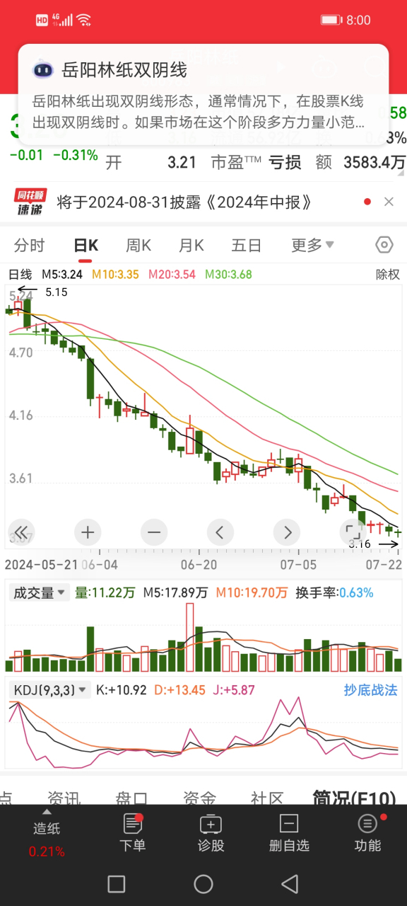 人人都盼着股票牛市的到来,为此看着天天下滑的股票不舍得卖,总盼着有