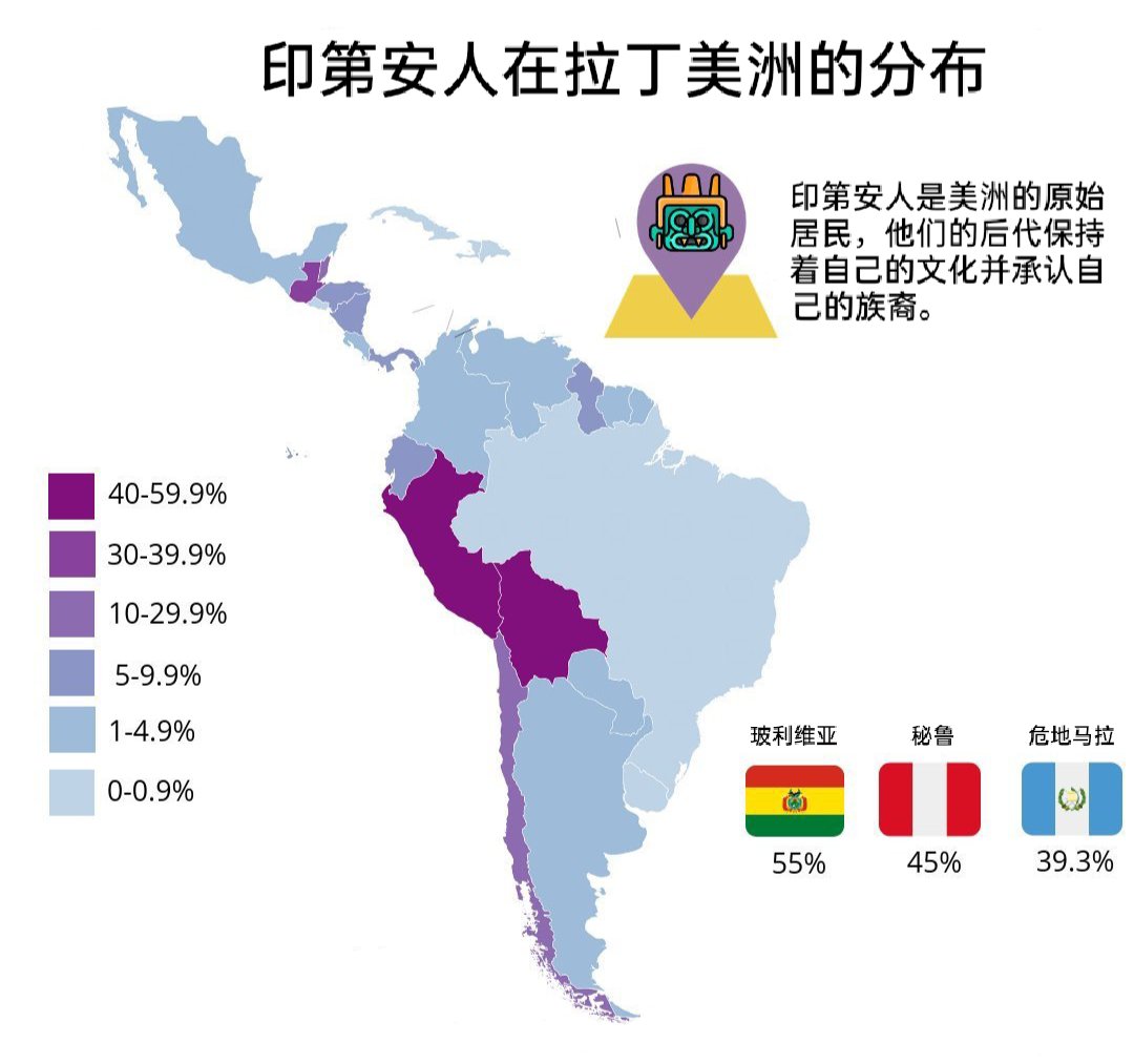 印第安人分布地图图片