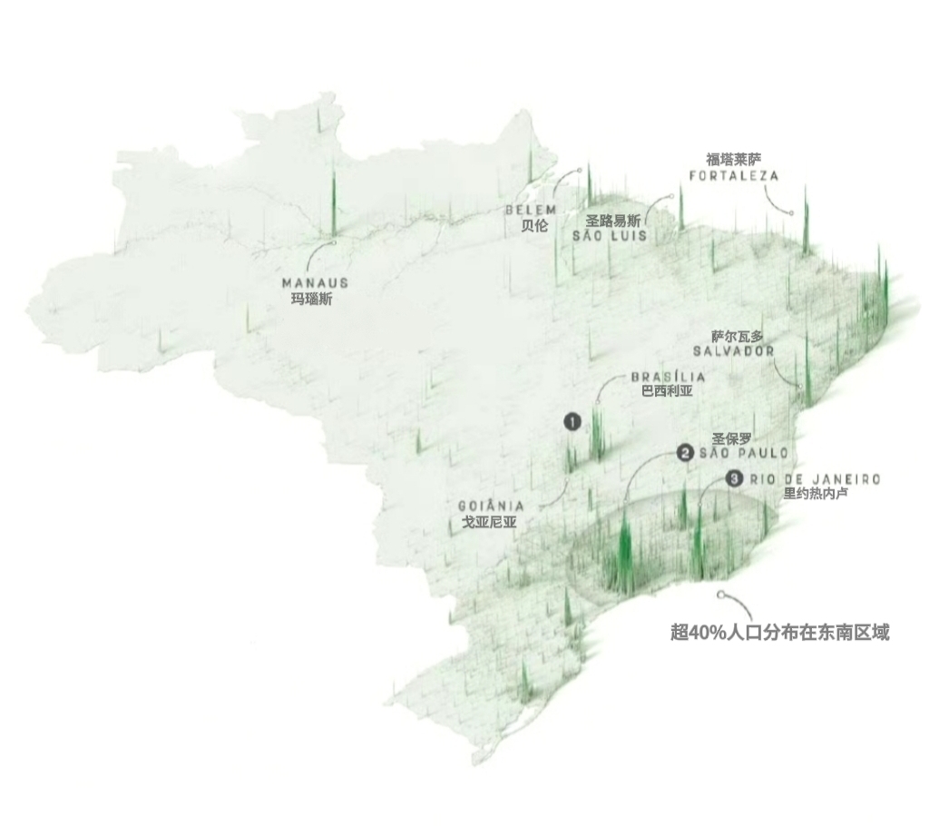 巴西人口密度图片