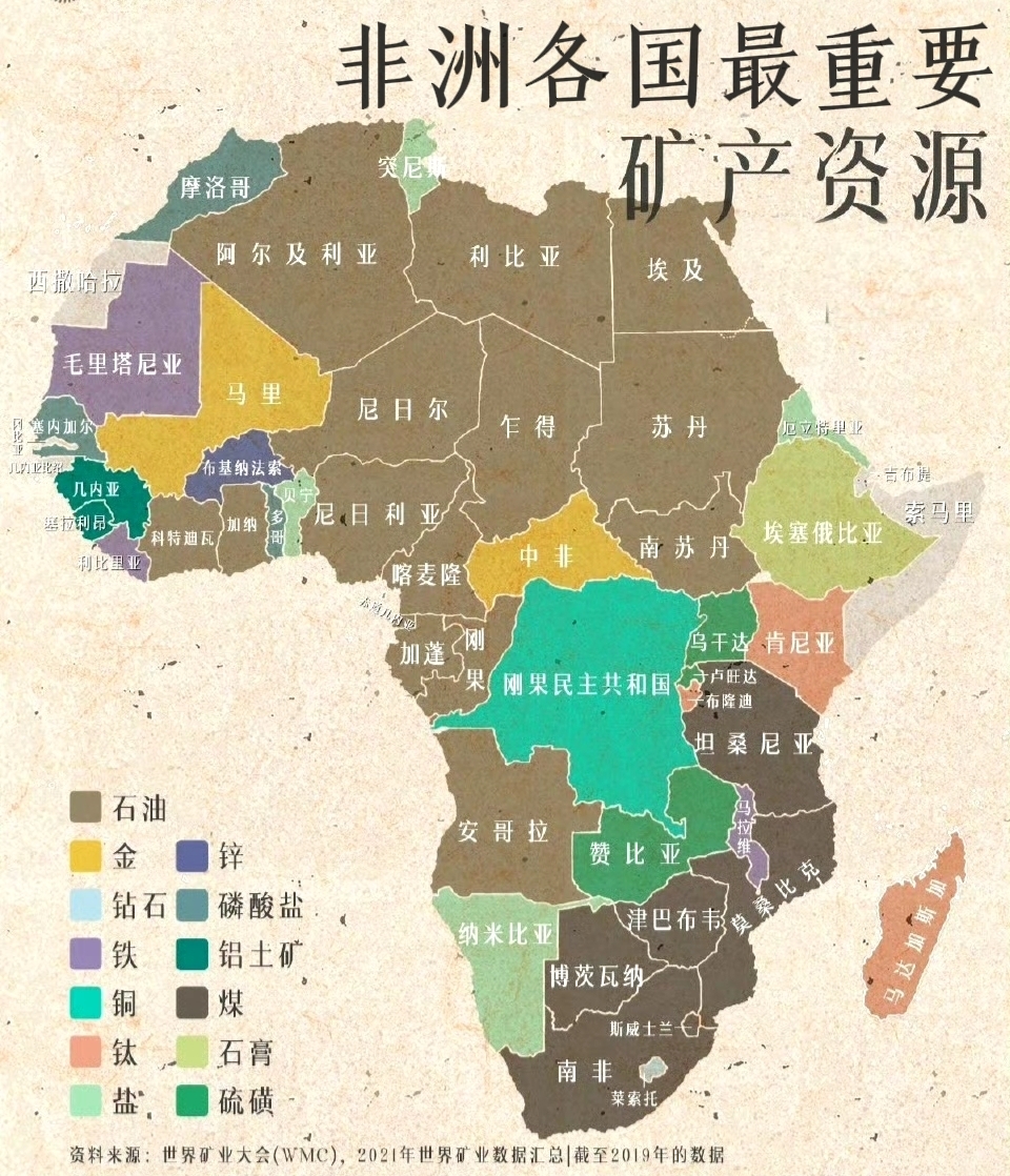 非洲各国最重要的矿产资源,对我们来说都是稀缺的