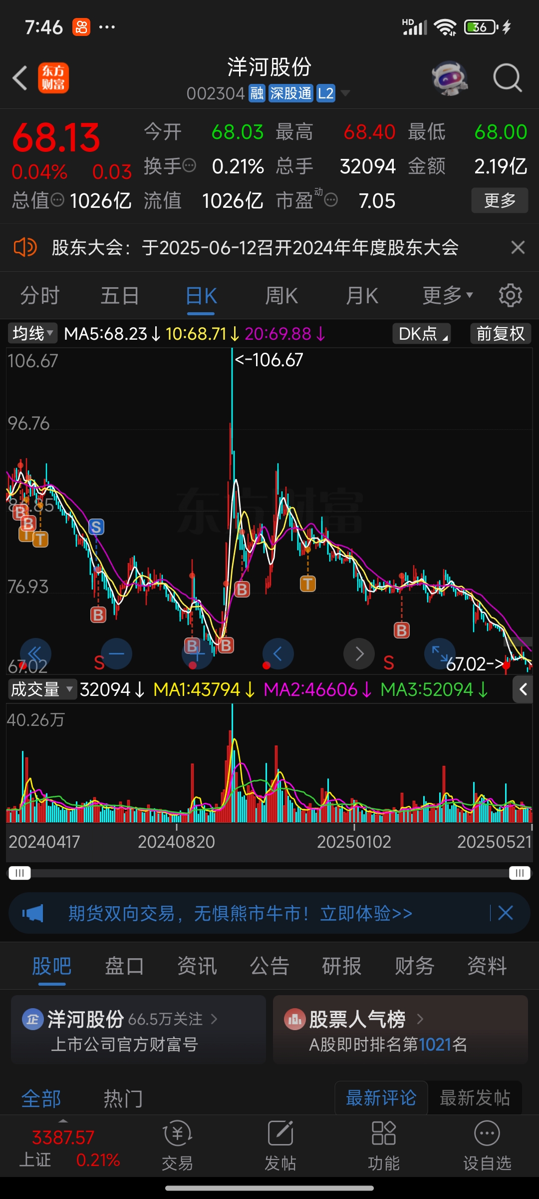 中国电科股票600850财经须知