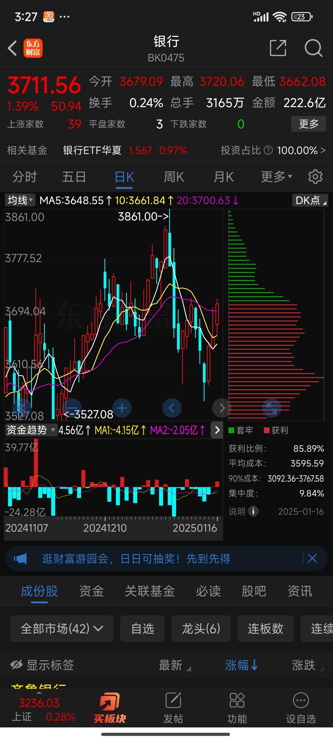 金融街股票(金融街股票怎么样)