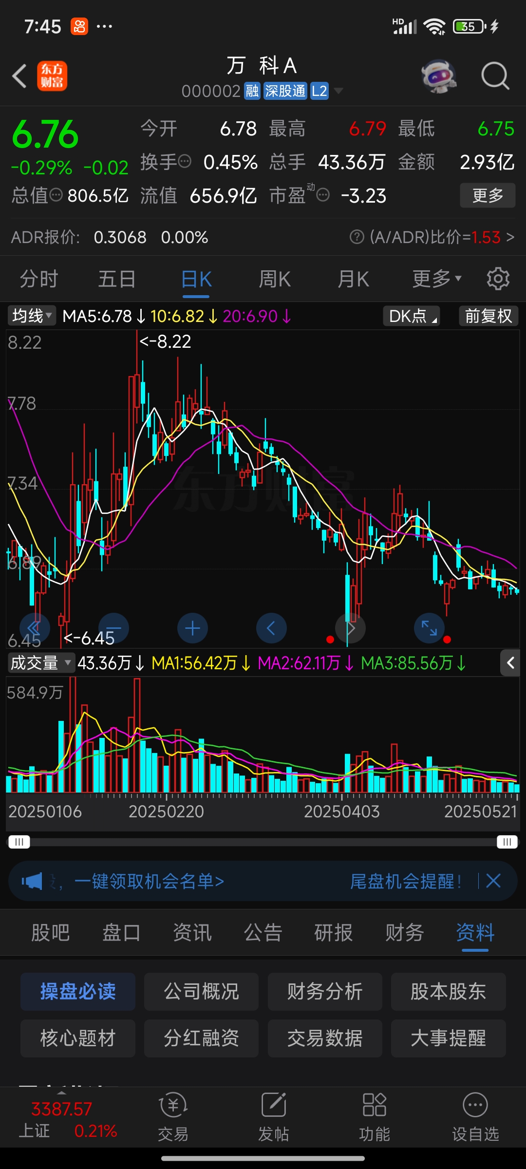 万科a股票(万科a股票值得长期持有吗)