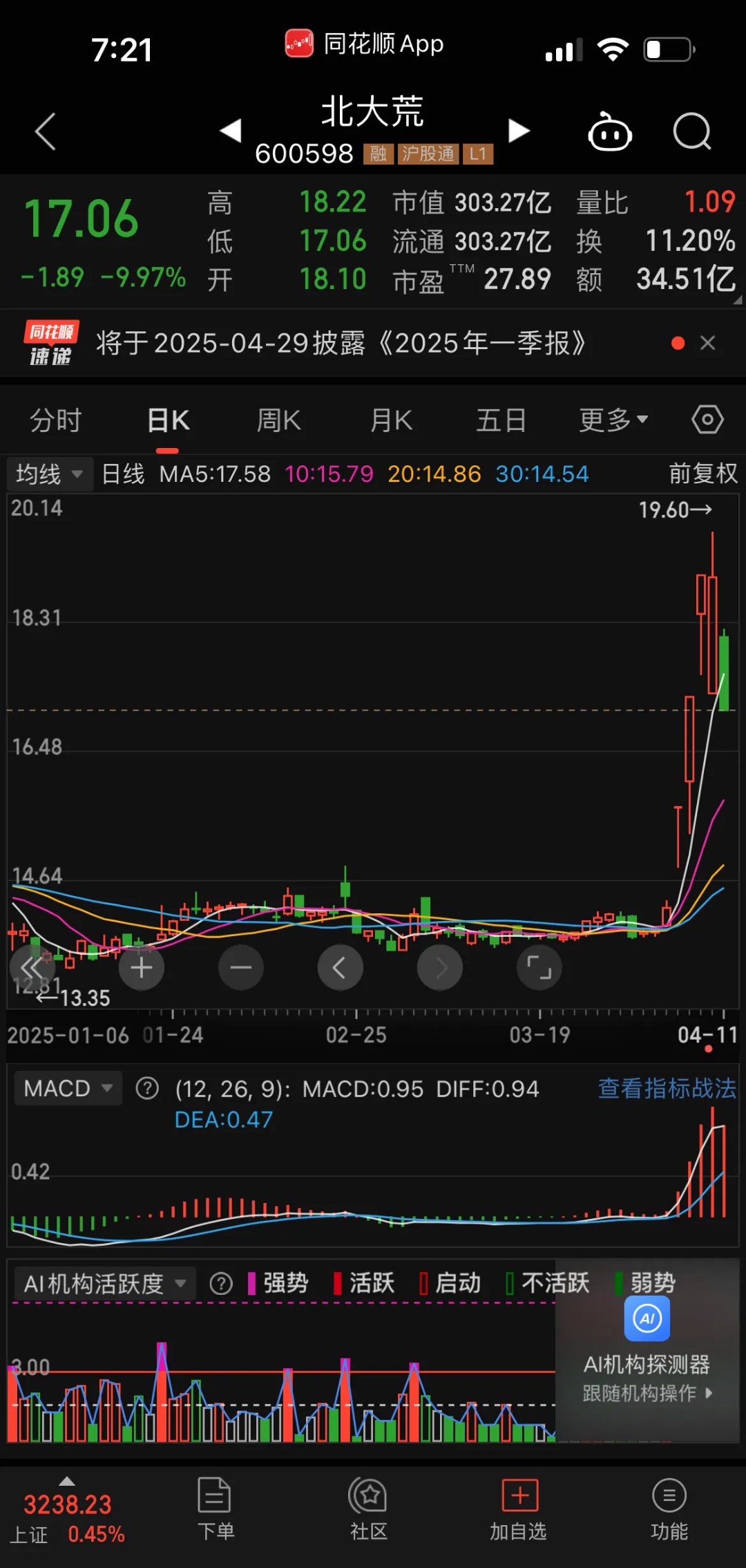 下周一股市会怎么走(预计下周一股市行情展望)