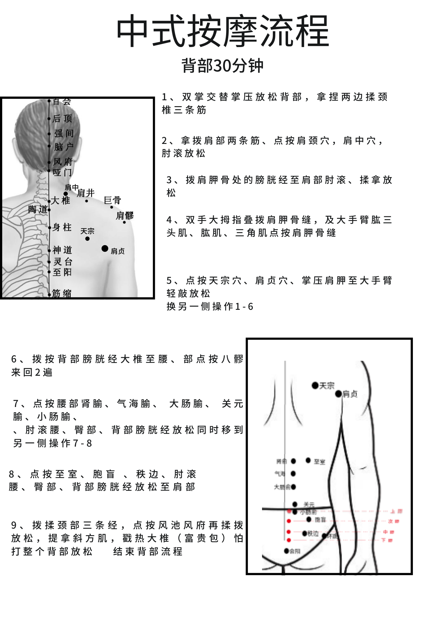 中式按摩手法流程