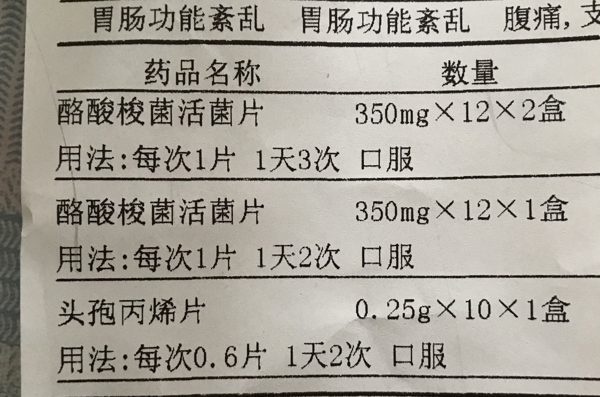 一张服药单看医药. 一小盒头孢丙烯片里面装了十粒药片.