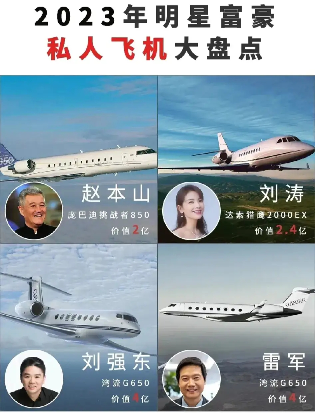揭秘四位大咖的私人飞机  从左到右,首先是王健林,中国商业巨头,他的